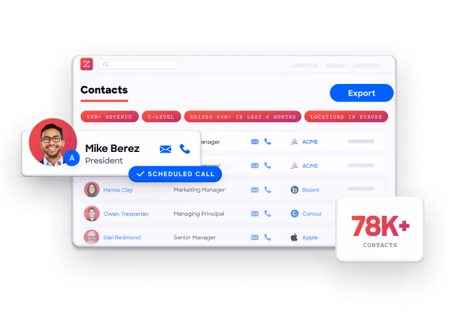 Tools For Every Image