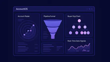 accountOS: Your AI-Powered Pipeline Engine