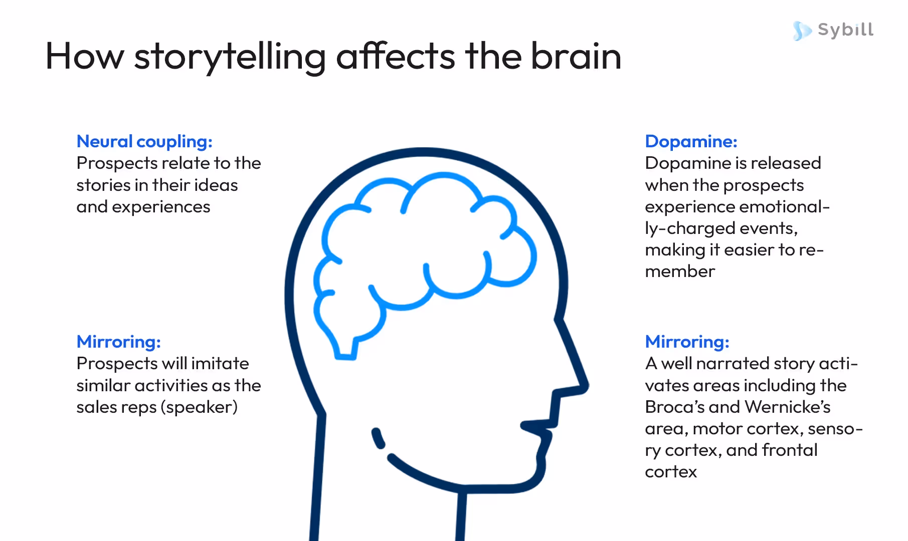 Why is storytelling important for sales reps?