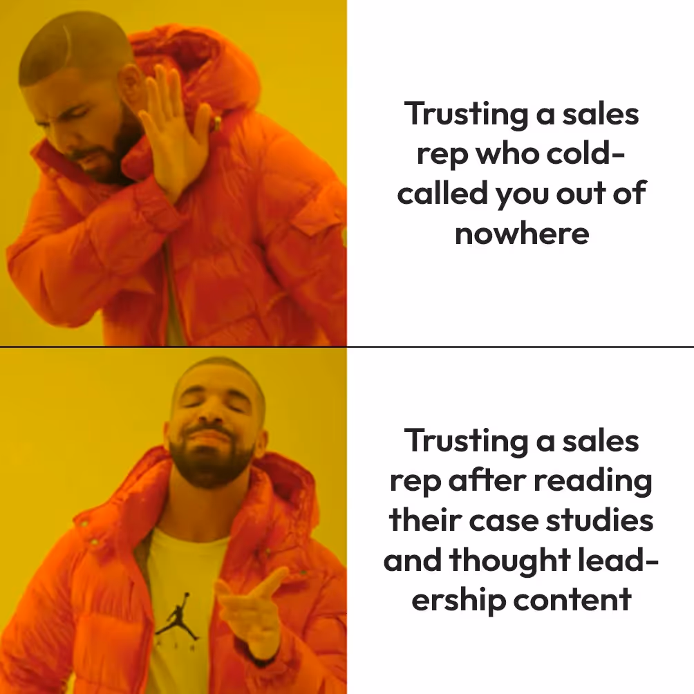 Why content marketing and sales should collaborate