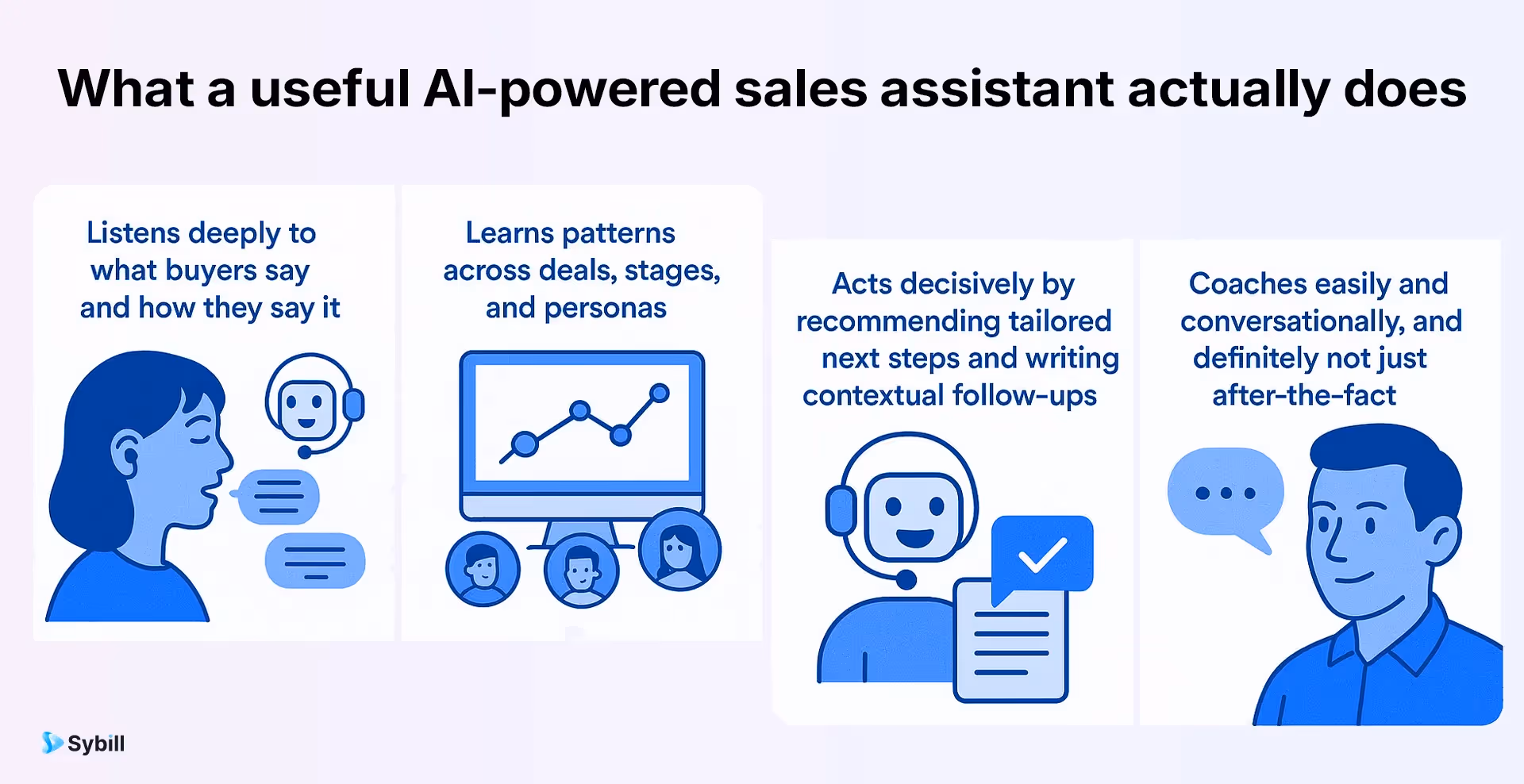 What a useful AI-powered sales assistant actually does