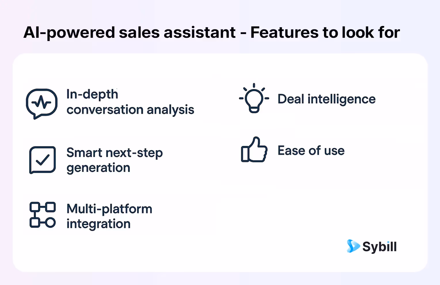AI-powered sales assistant - Features to look for