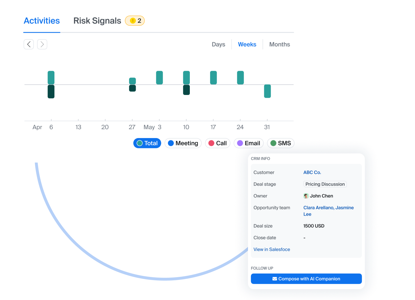 Zoom IQ - best AI meeting recorder only for Zoom users