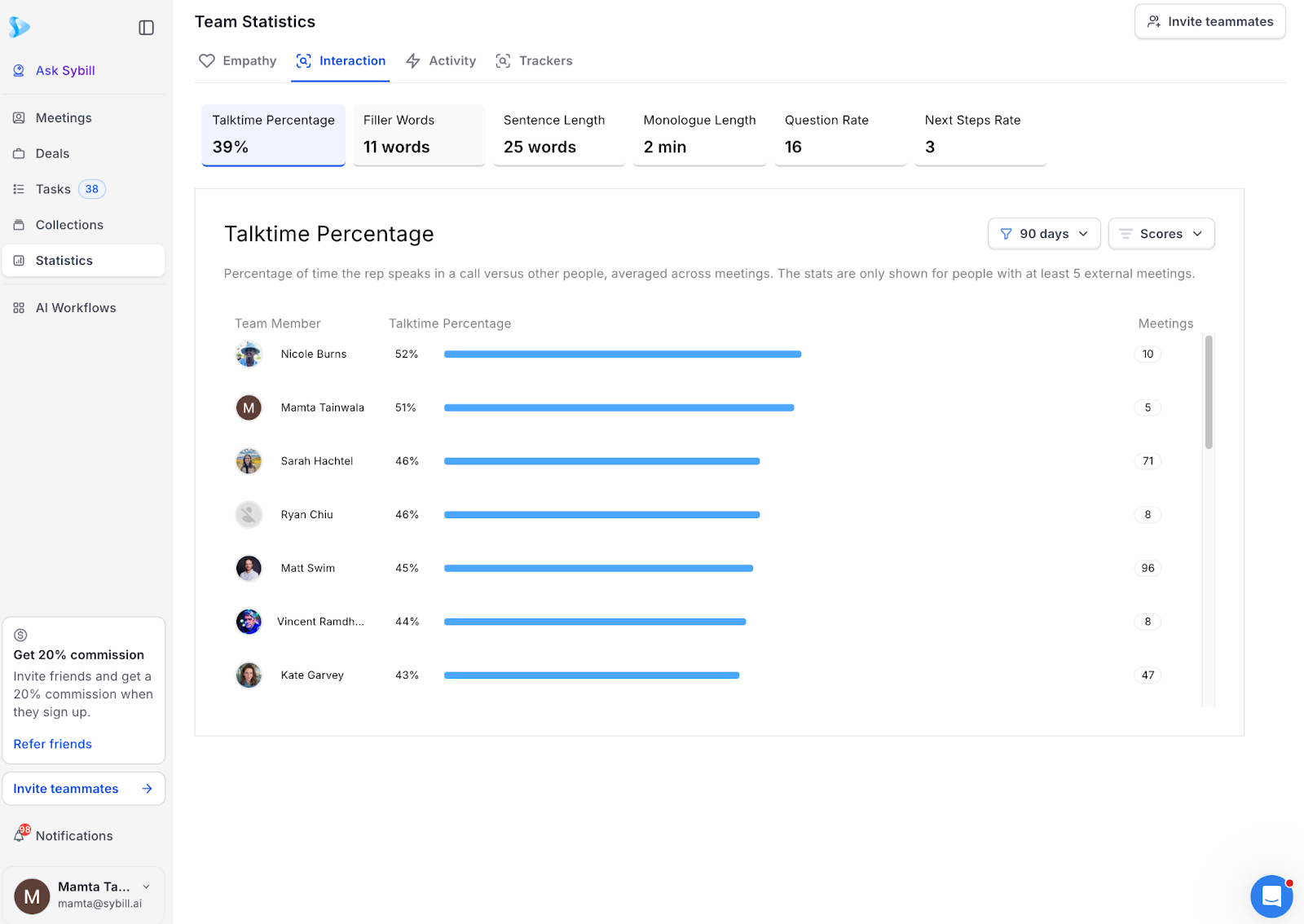 Talk-listen ratio on sales calls, along with other emotion scoring.