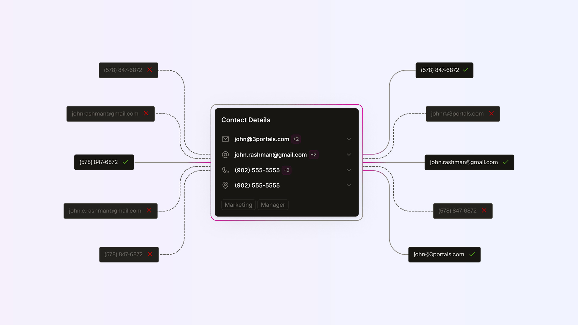 Lead generation platform Seamless AI interface showing contact search filters for outbound sales prospecting.