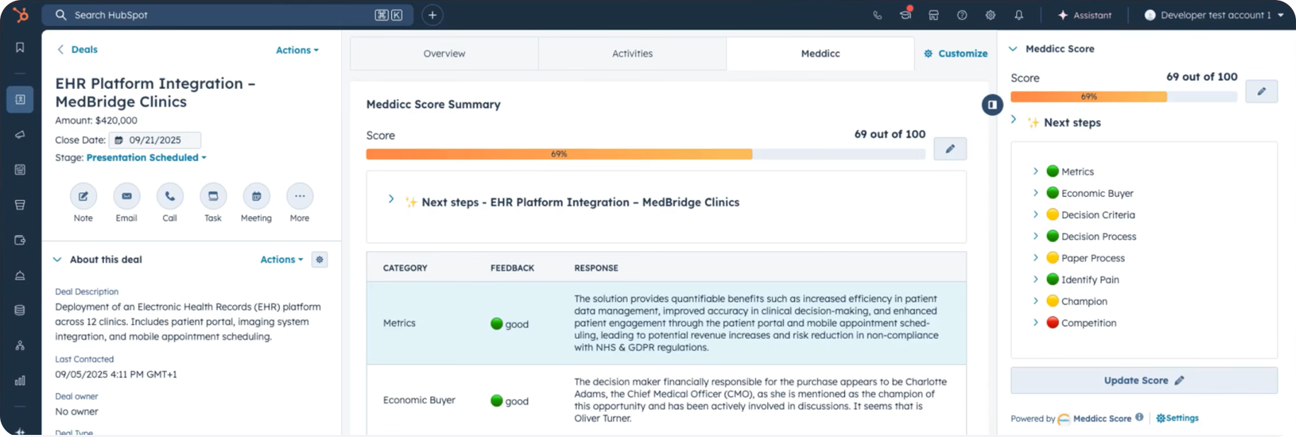 AI-populated CRM note with deal context and structured sales framework fields