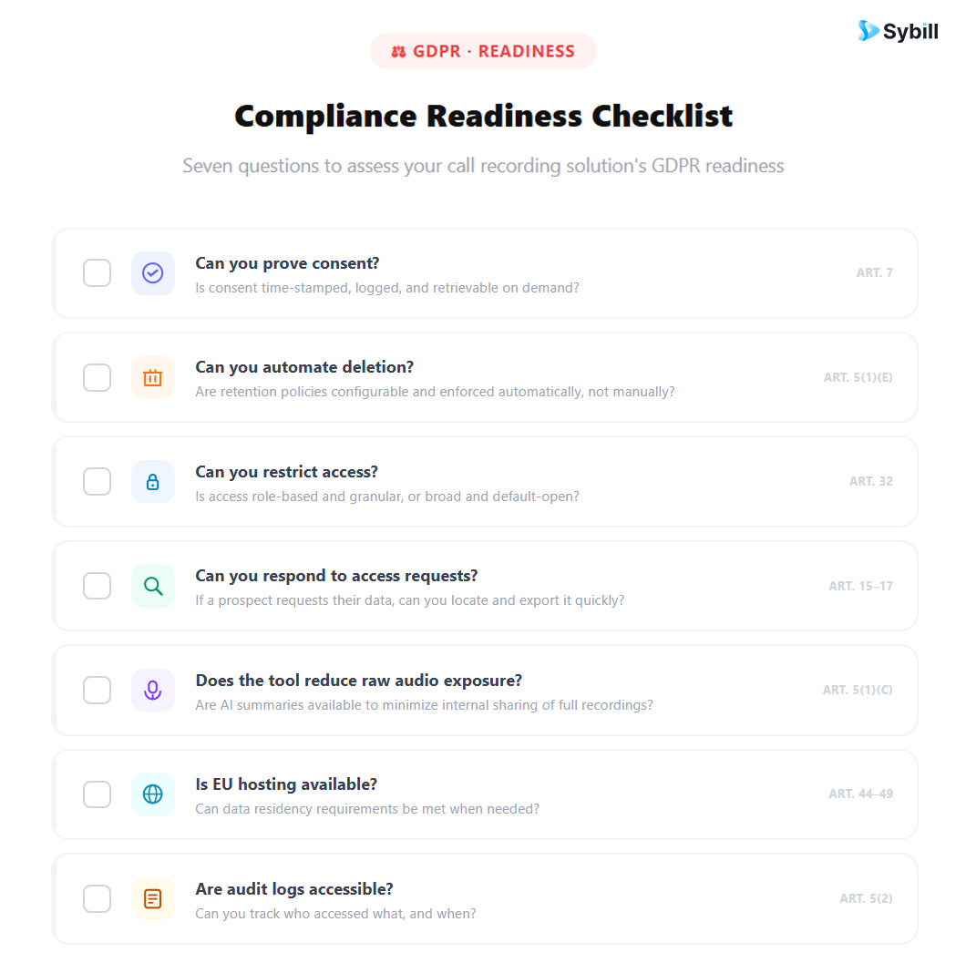 Buying guide for GDPR compliant call recording solutions 2026