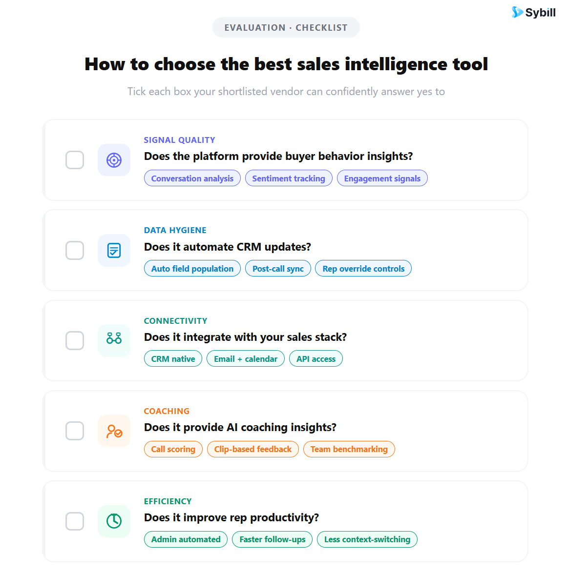 How to Choose the Best Sales Intelligence Tool for Your Team: Evaluation Checklist