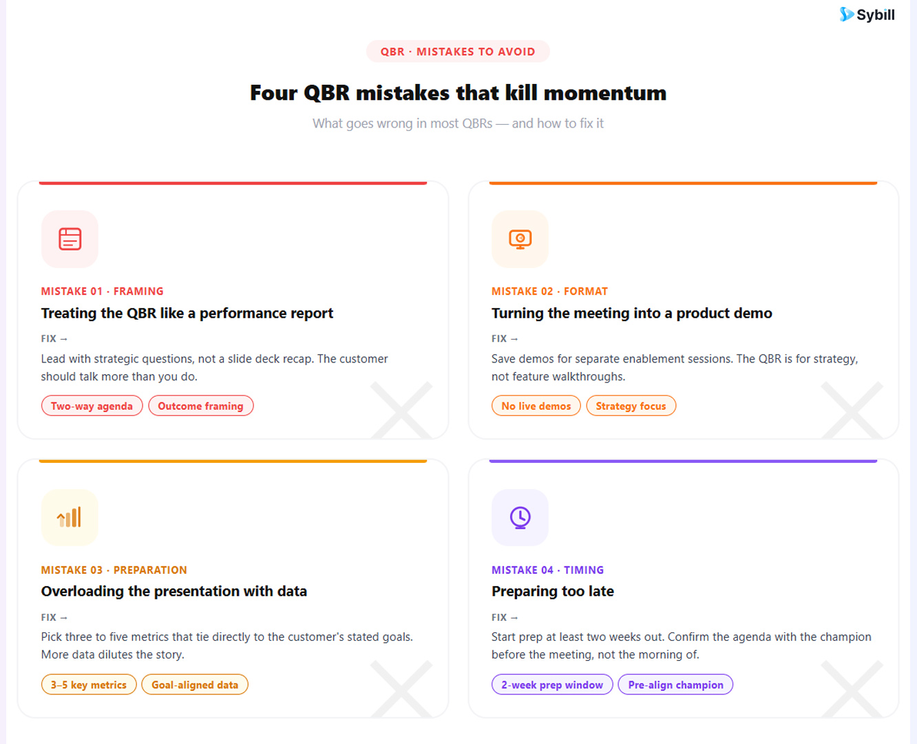QBR mistakes
