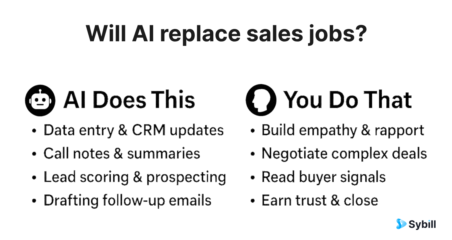Will AI replace sales jobs?