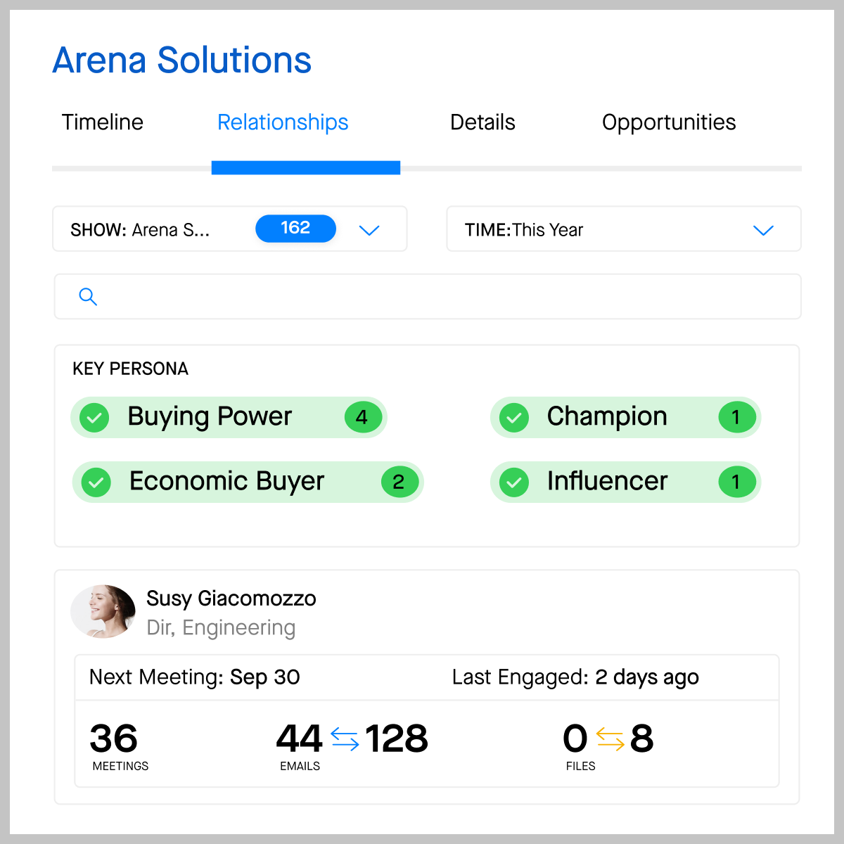 Clari as a revenue intelligence platform