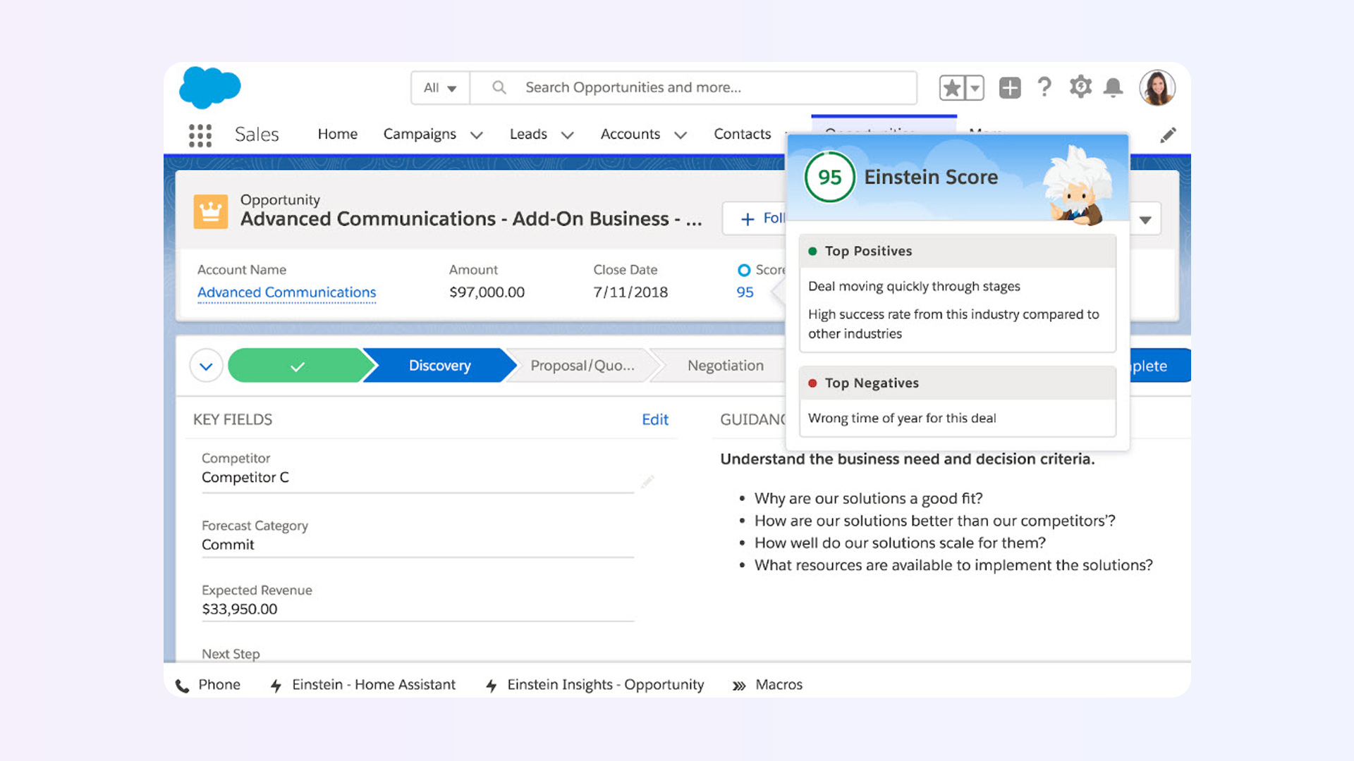 Salesforce Sales Cloud pipeline view with Einstein AI insights panel displaying deal recommendations and predicted close dates
