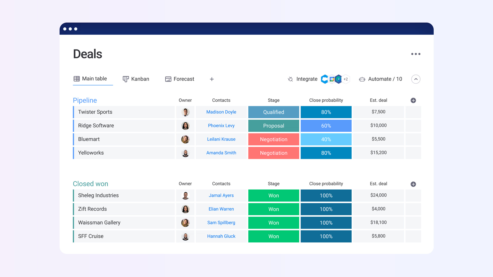 10 Best CRM Tools for Sales Teams in 2026 | Sybill