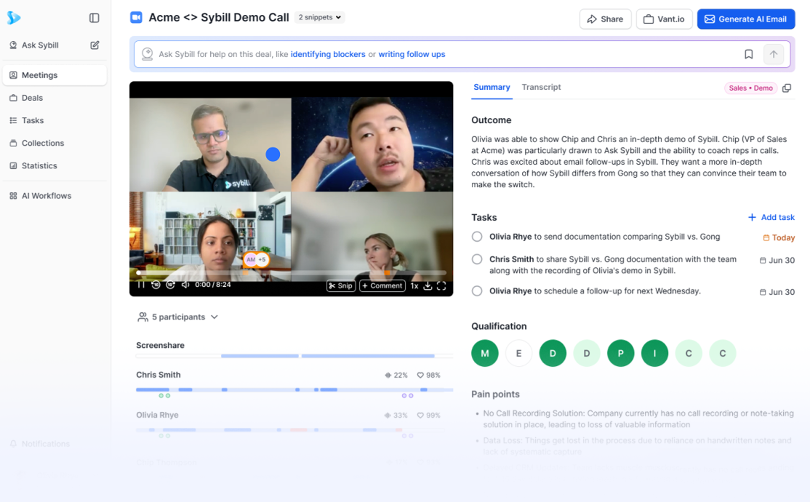 Sales call summary highlighting pain points and next steps.