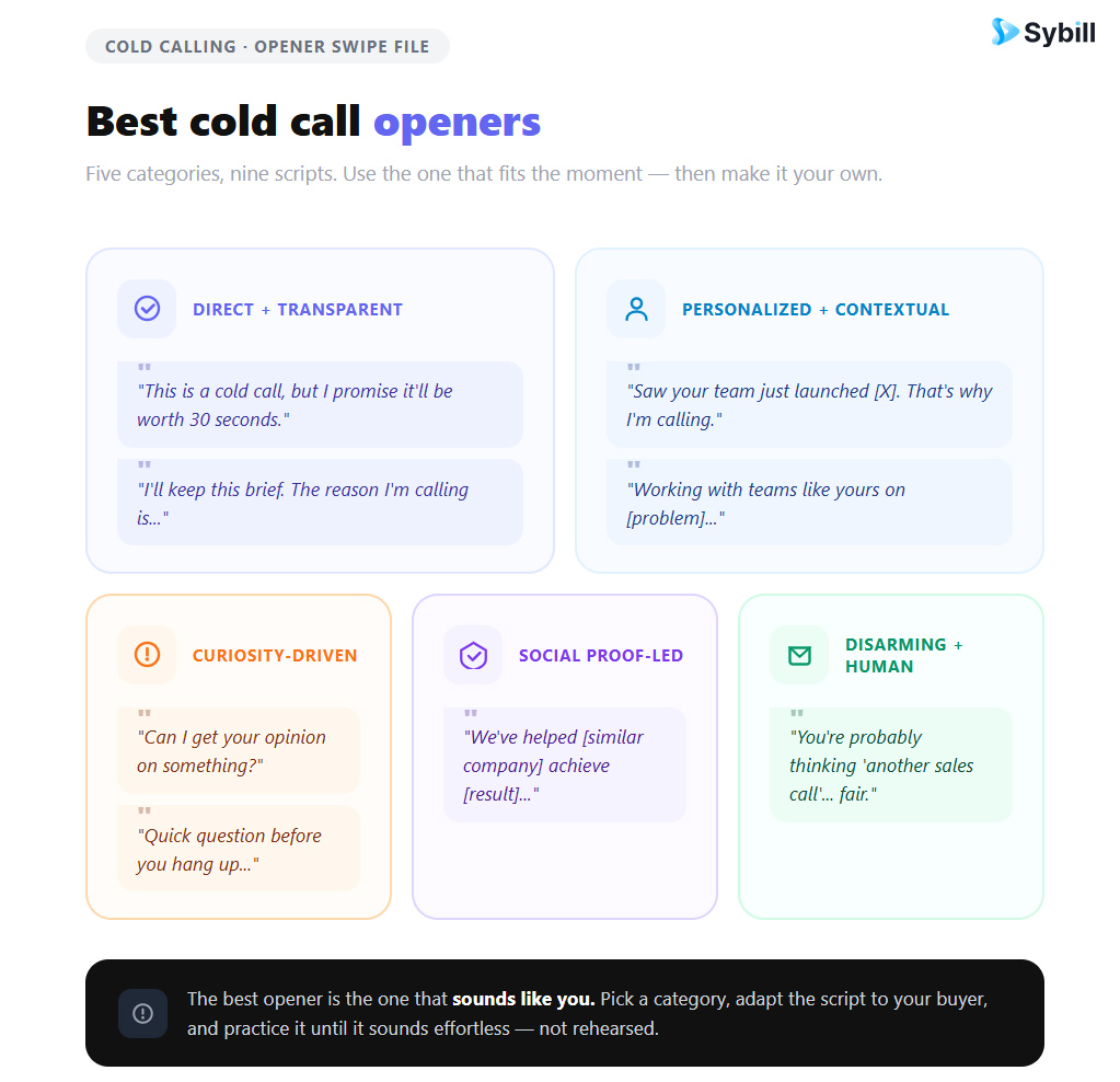 best cold call openers