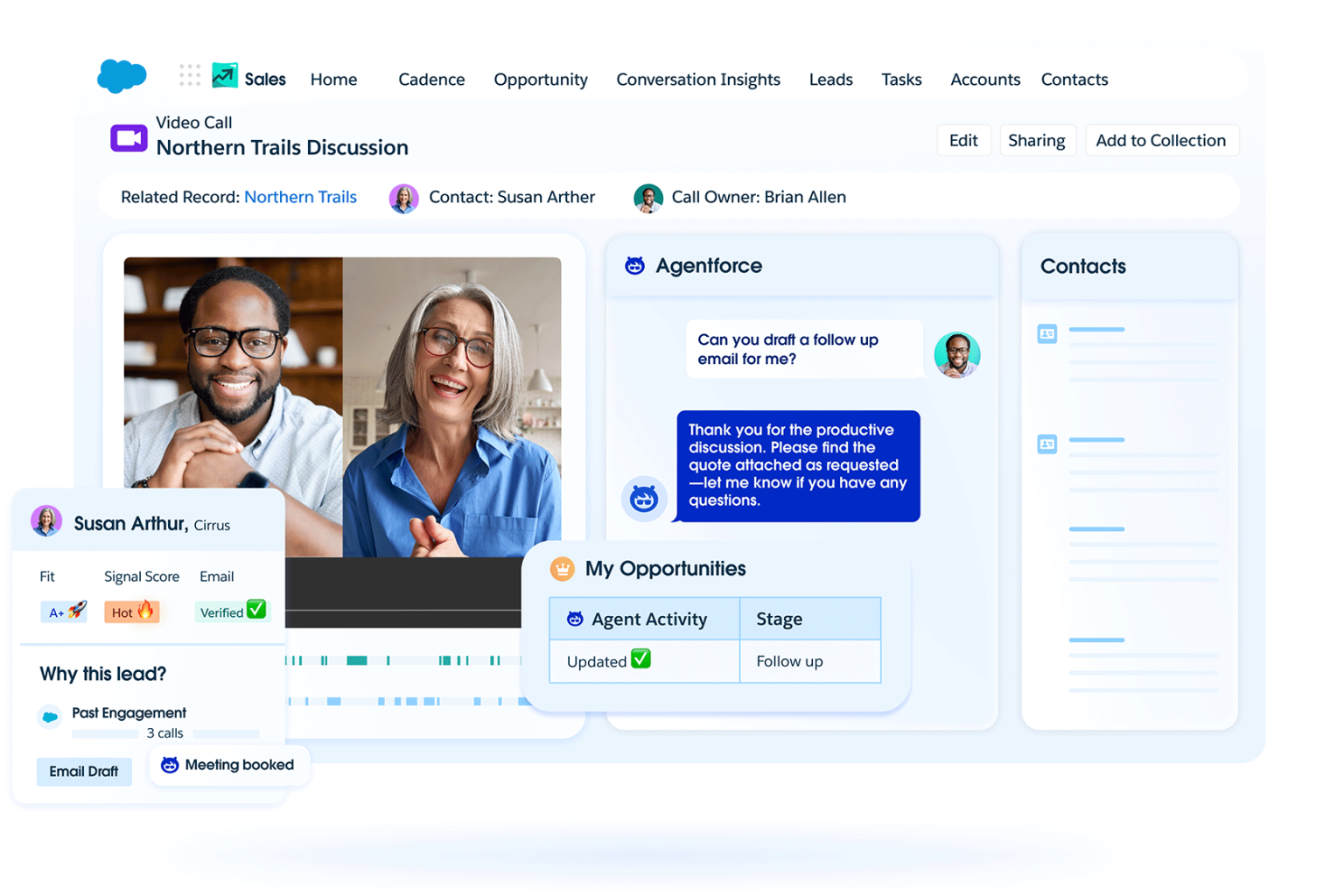 Salesforce as the best sales analytics software