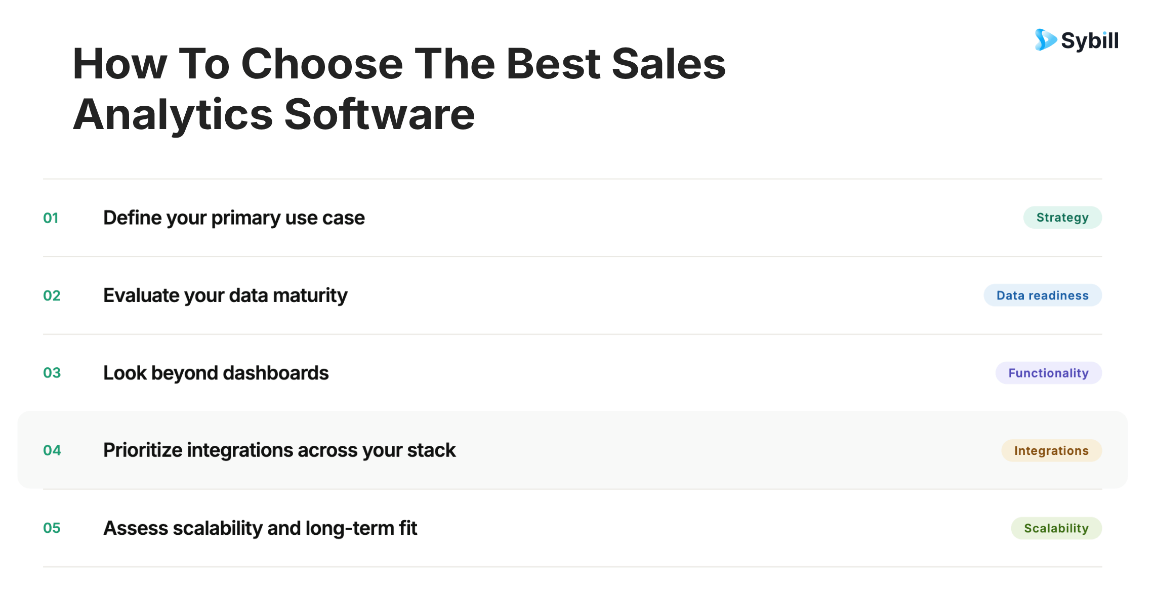 How To Choose The Best Sales Analytics Software