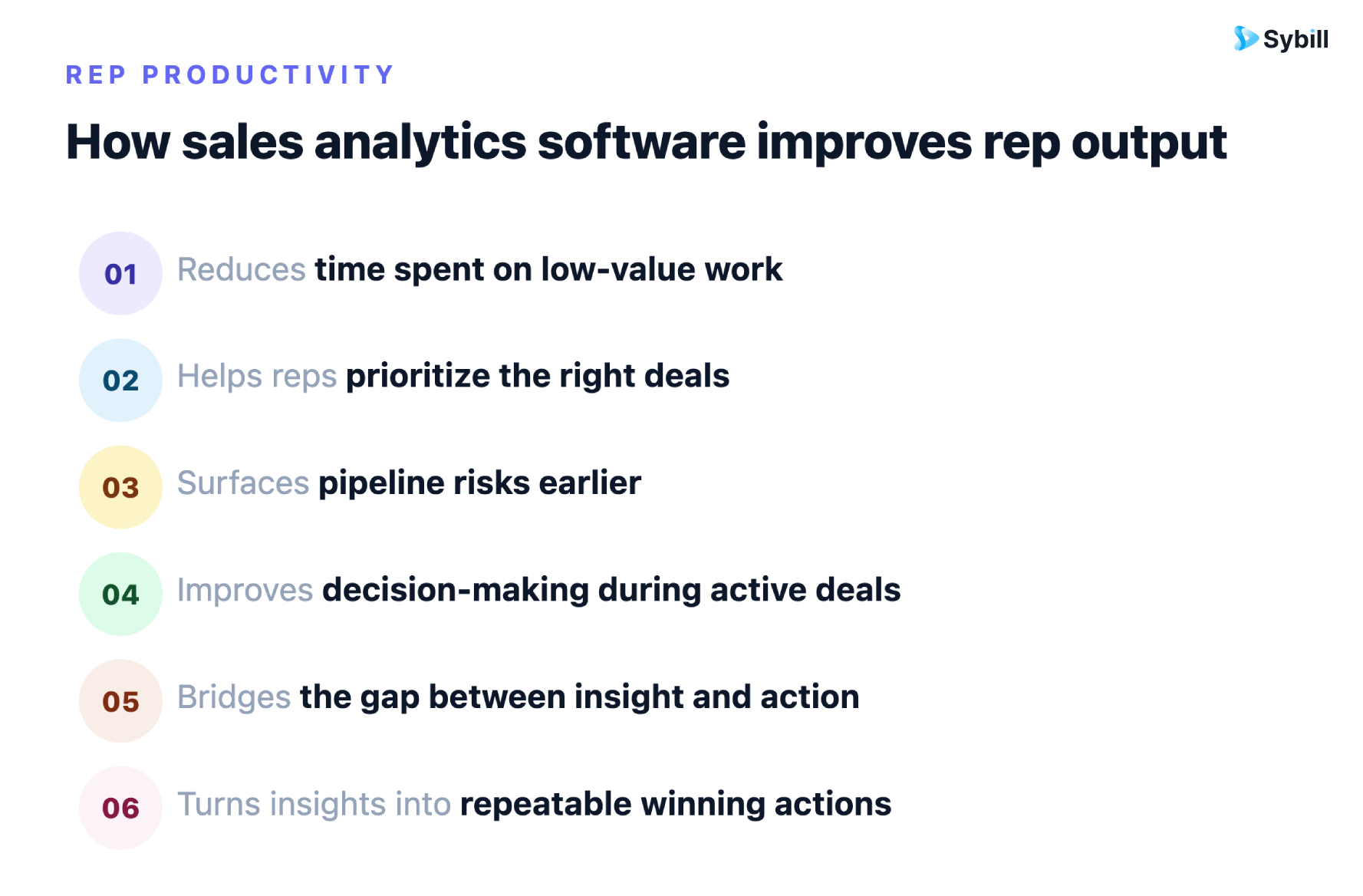 How Does Sales Analytics Software Improves Sales Rep Productivity?