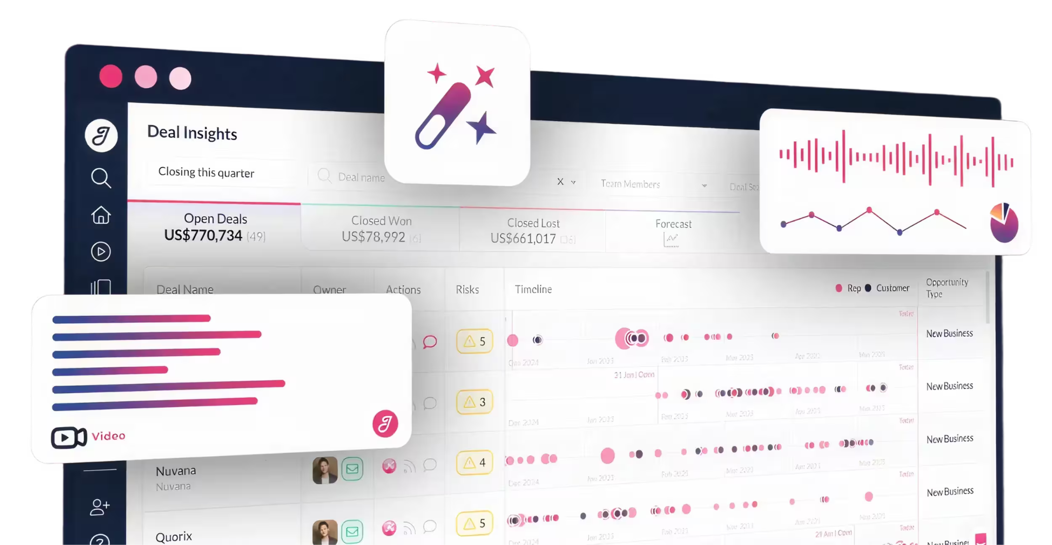 Jiminny: tools to measure sales talk to listen ratio
