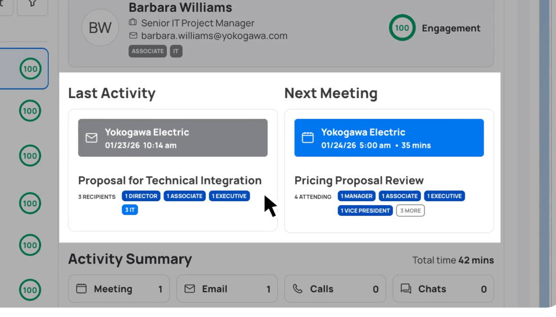 People.ai as a clari alternative
