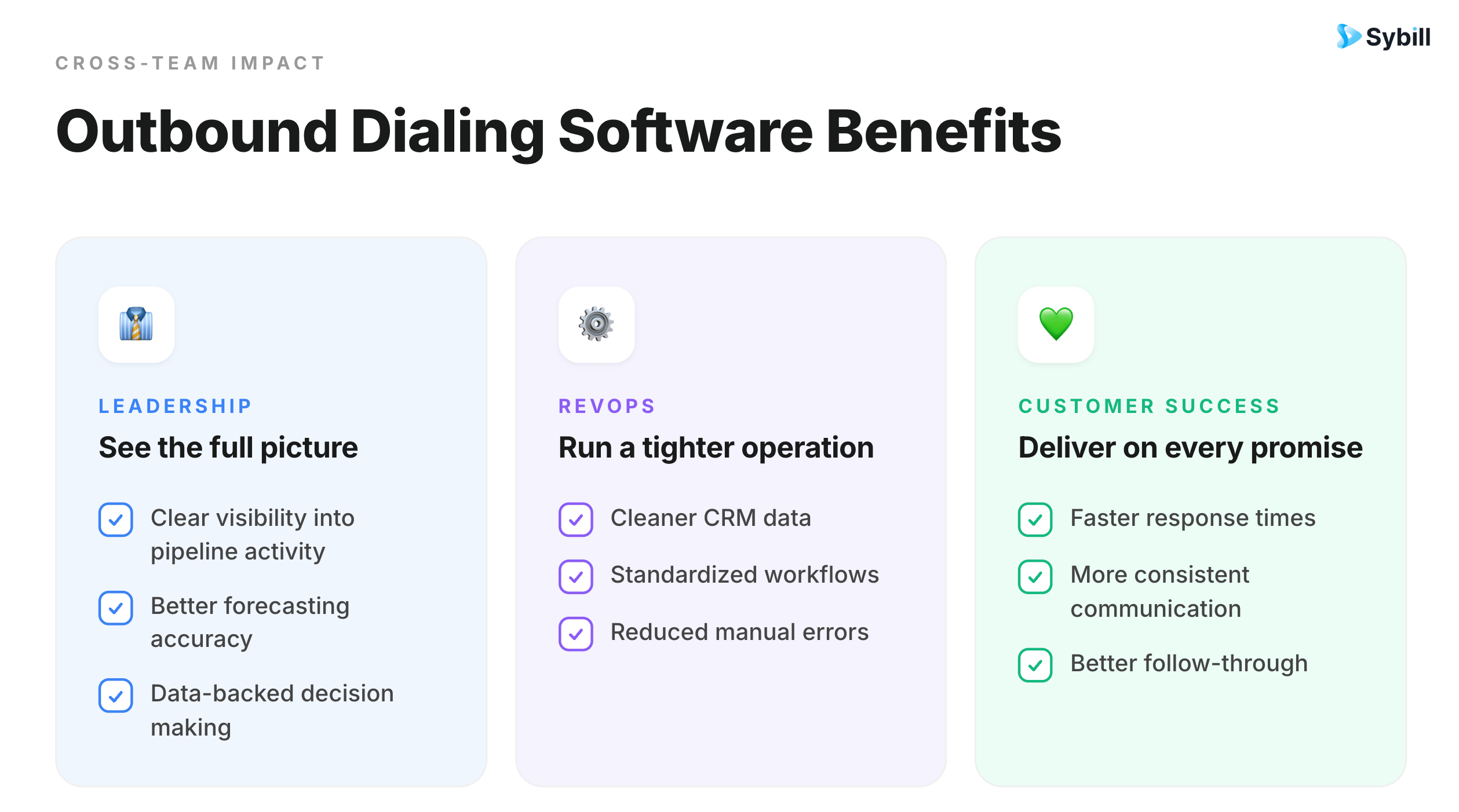 Outbound Dialing Software Benefits