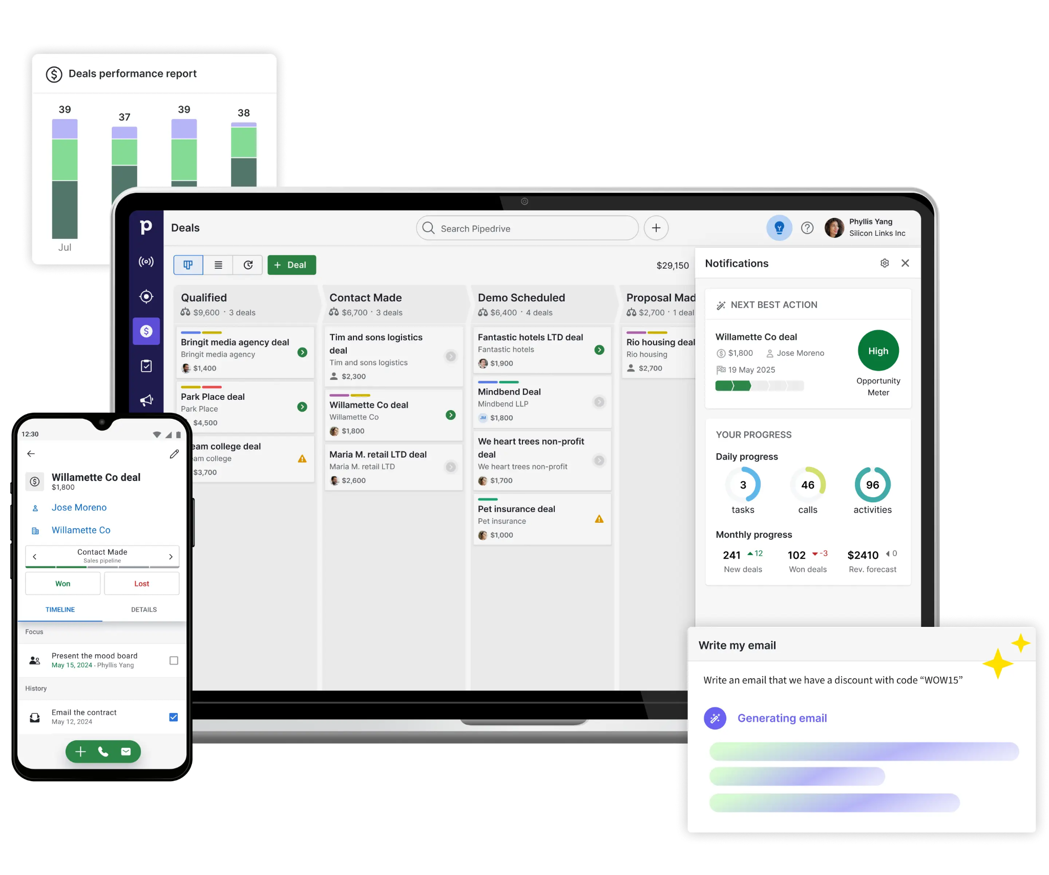 Pipedrive as a sales reporting tool