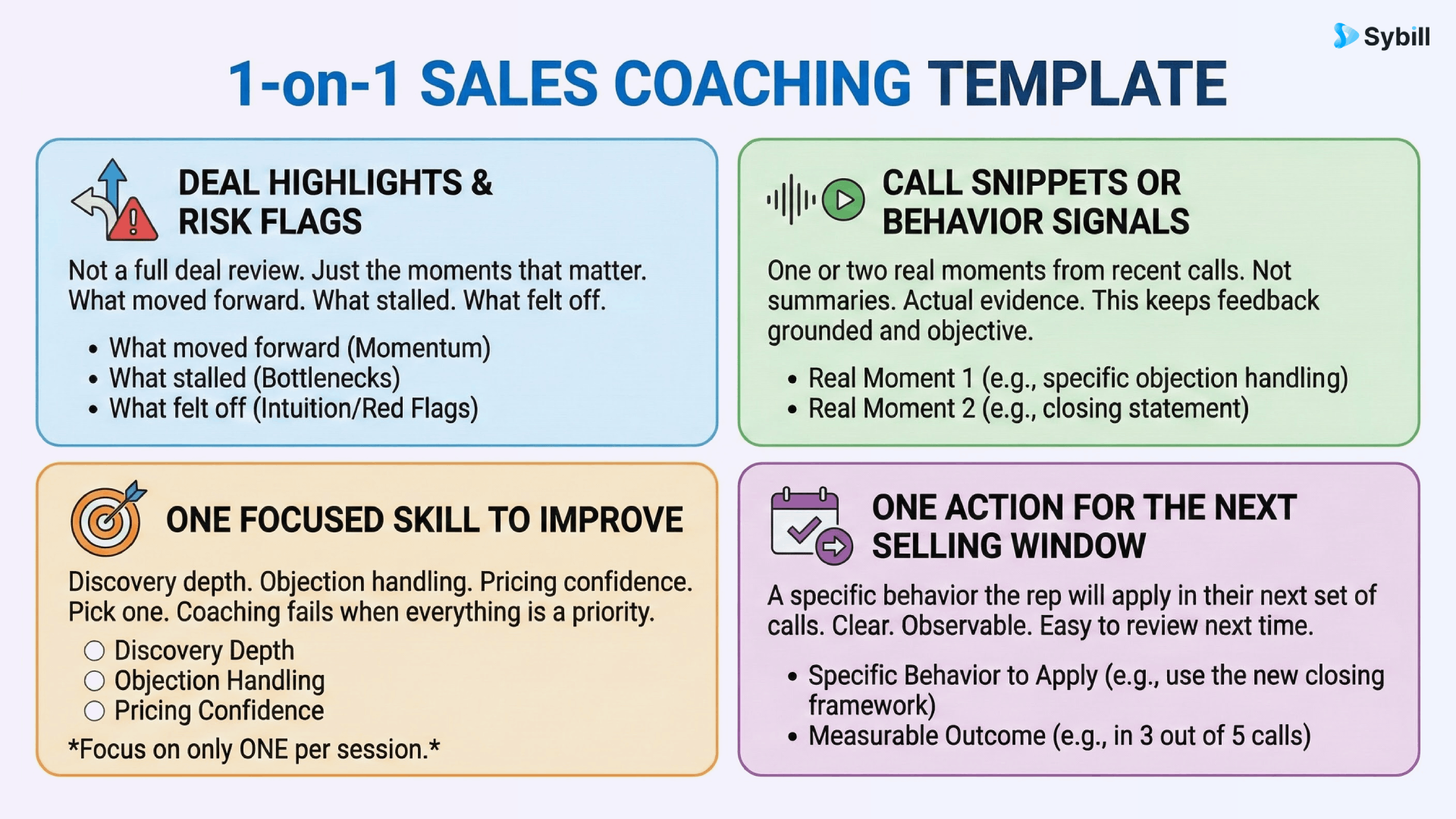 1 on 1 sales coaching template