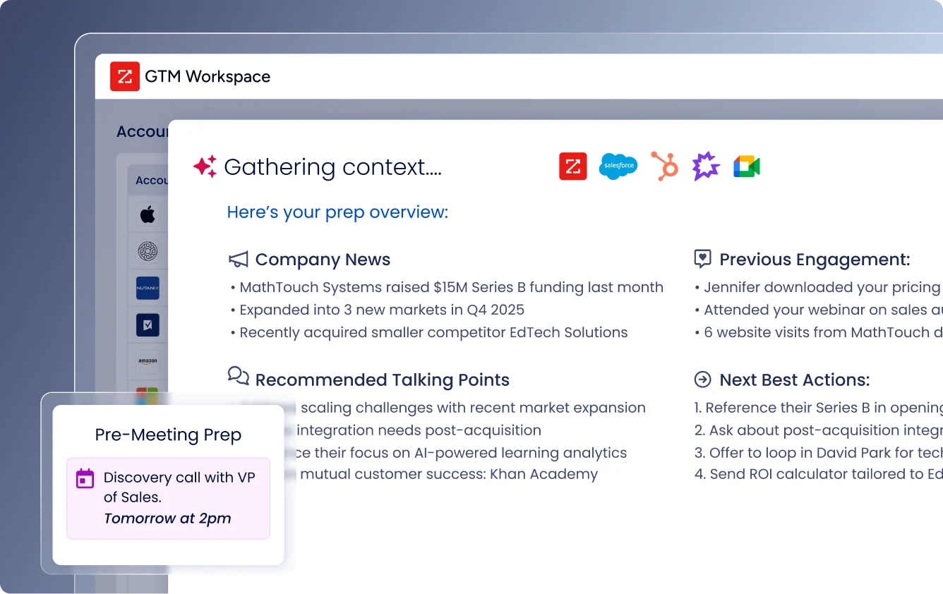 best account based marketing software