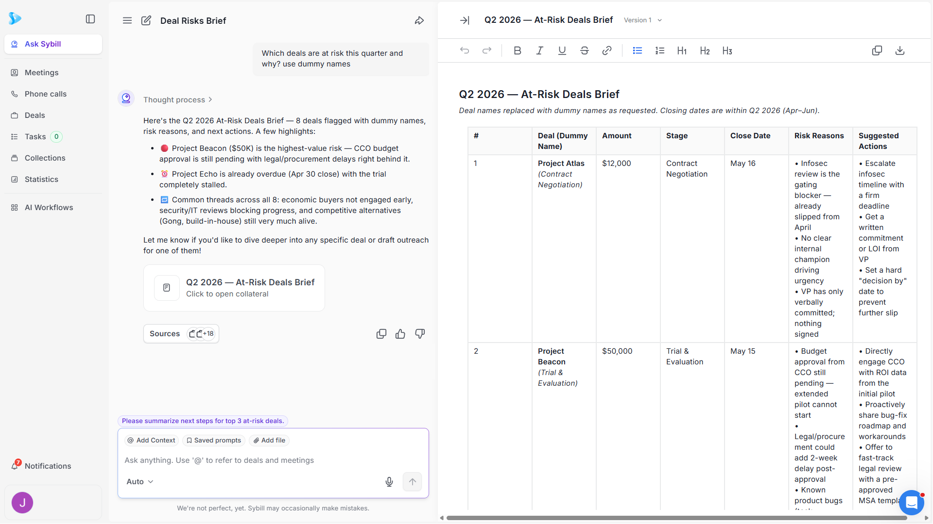 Ask Sybill cross-deal intelligence query showing at-risk deals with specific risk reasons and recommended next actions for a mid-market sales team.
