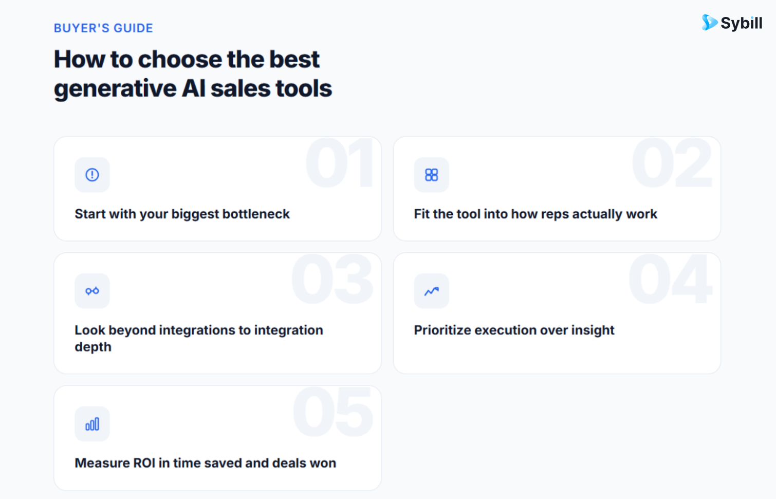 how to choose the best generative ai sales tools