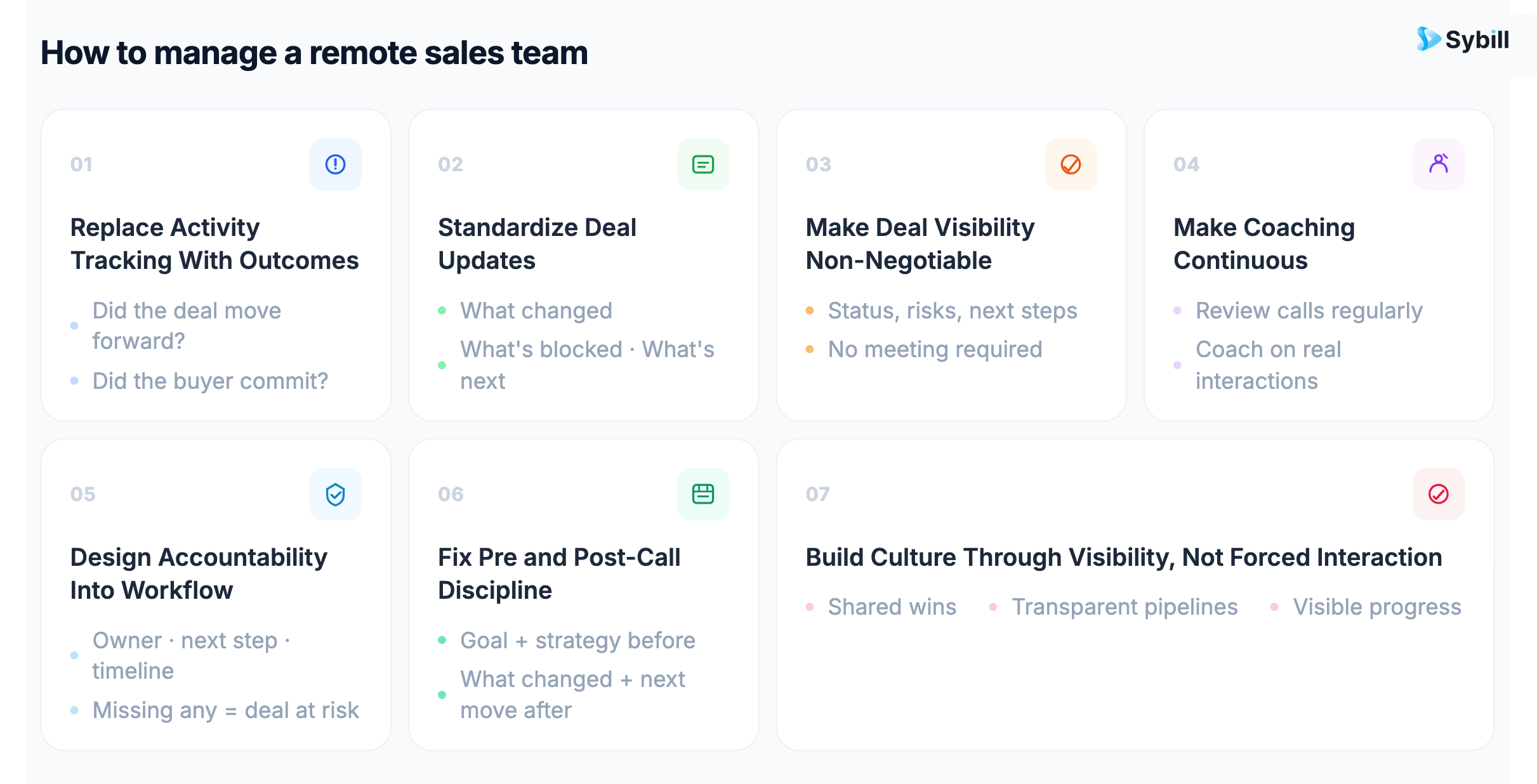 how to manage a remote sales team