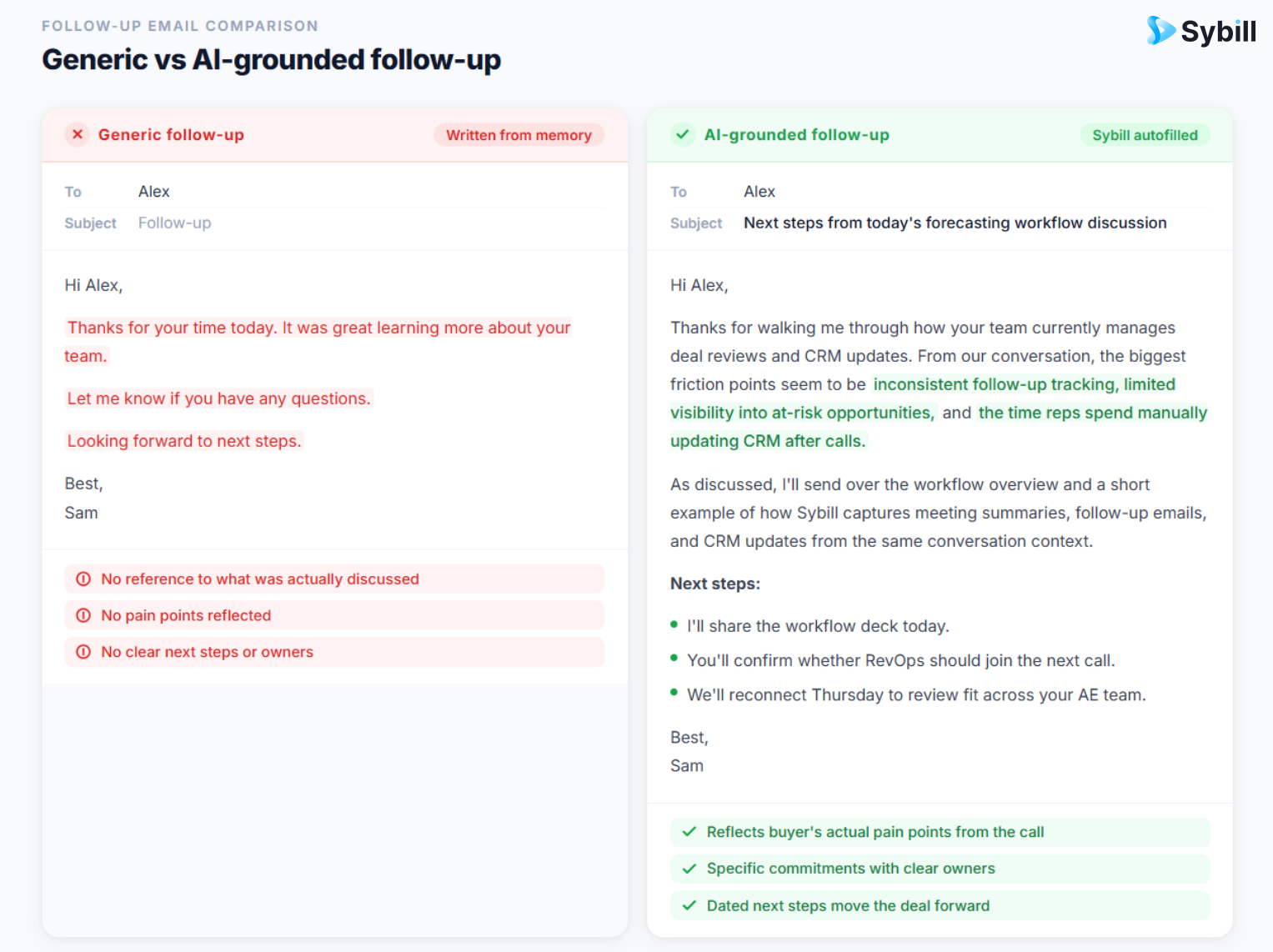 bad vs good ai auto follow up email