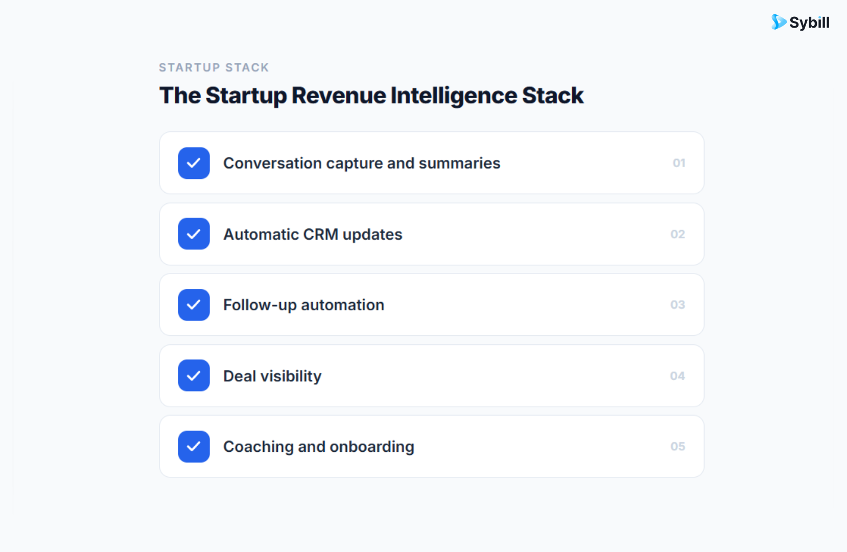 Capabilities that define a revenue intelligence platform for startups.