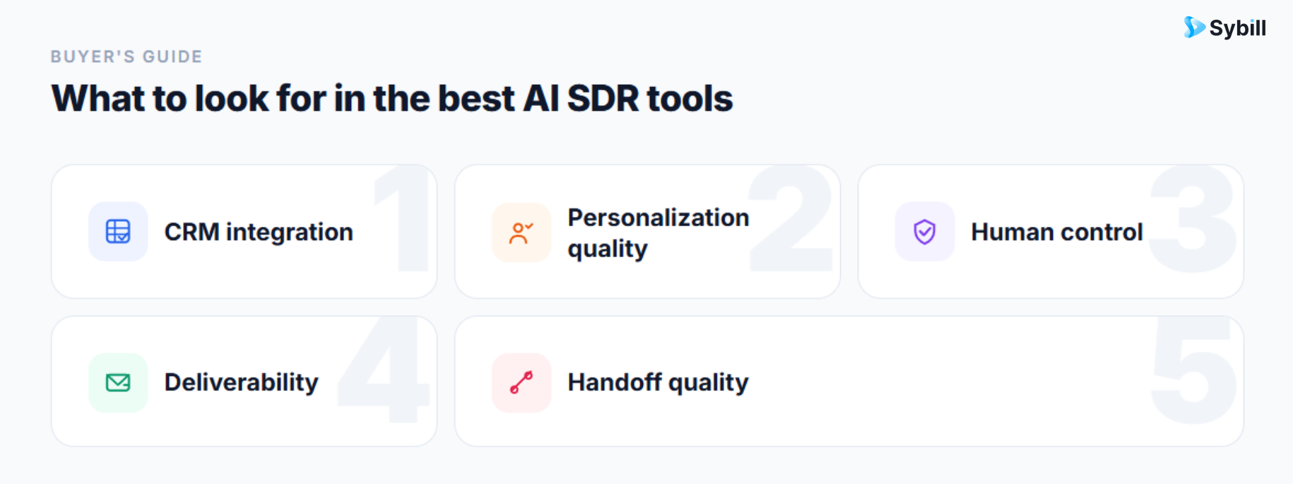 What to Look For in the Best AI SDR Tools