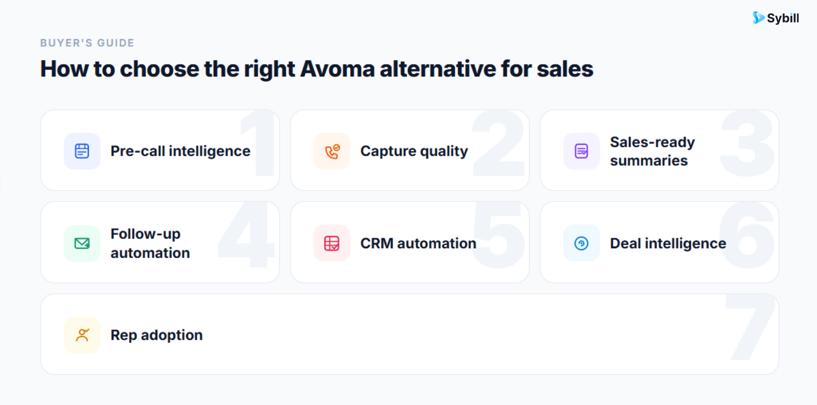 How to Choose the Right Avoma Alternative for Sales