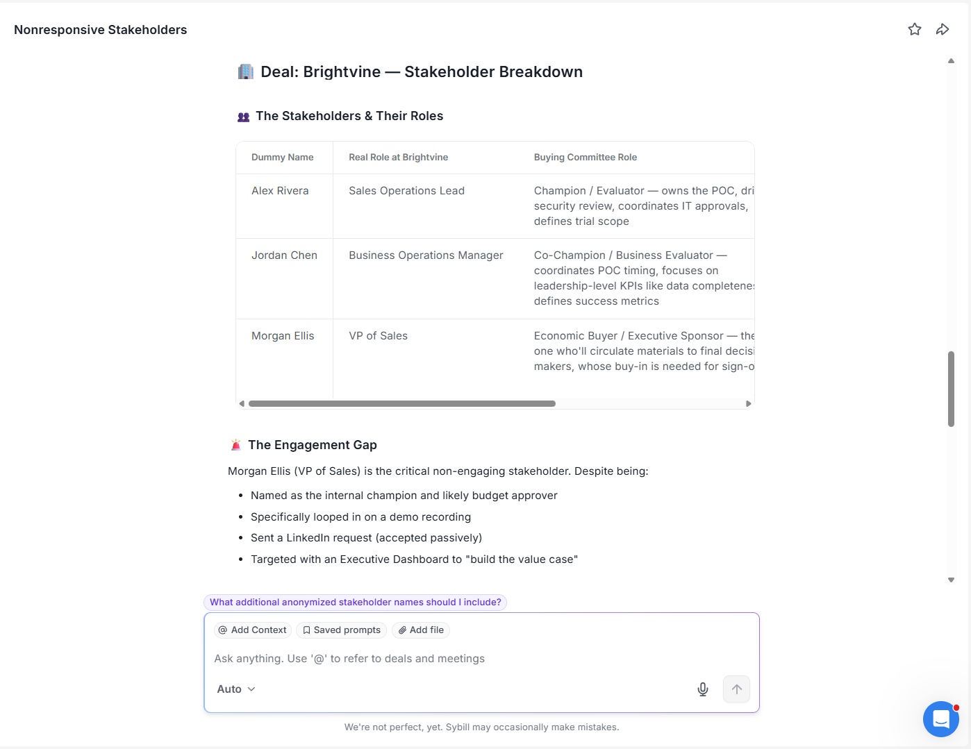 Ask Sybill interface showing a stakeholder mapping query result with names, roles, stated priorities, and a flag for missing procurement contact.