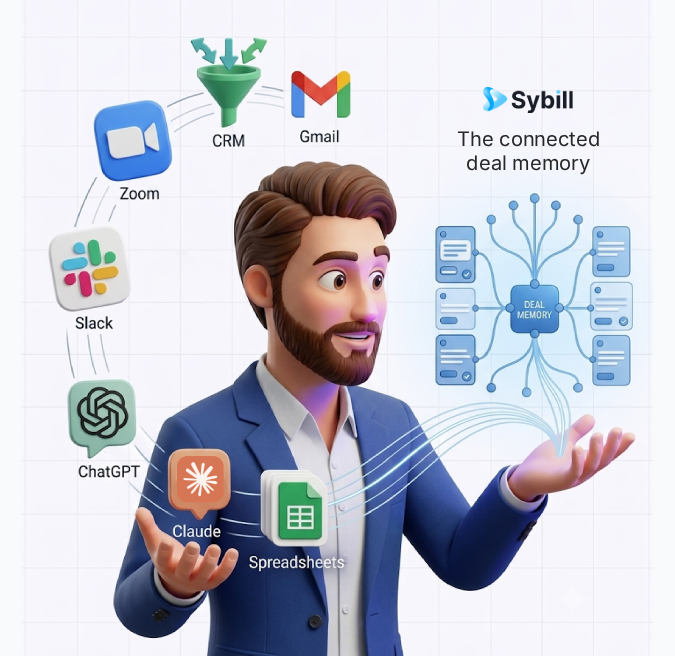 AI sales workflow tool hopping fatigue compared with Sybill unified deal memory for sales teams.