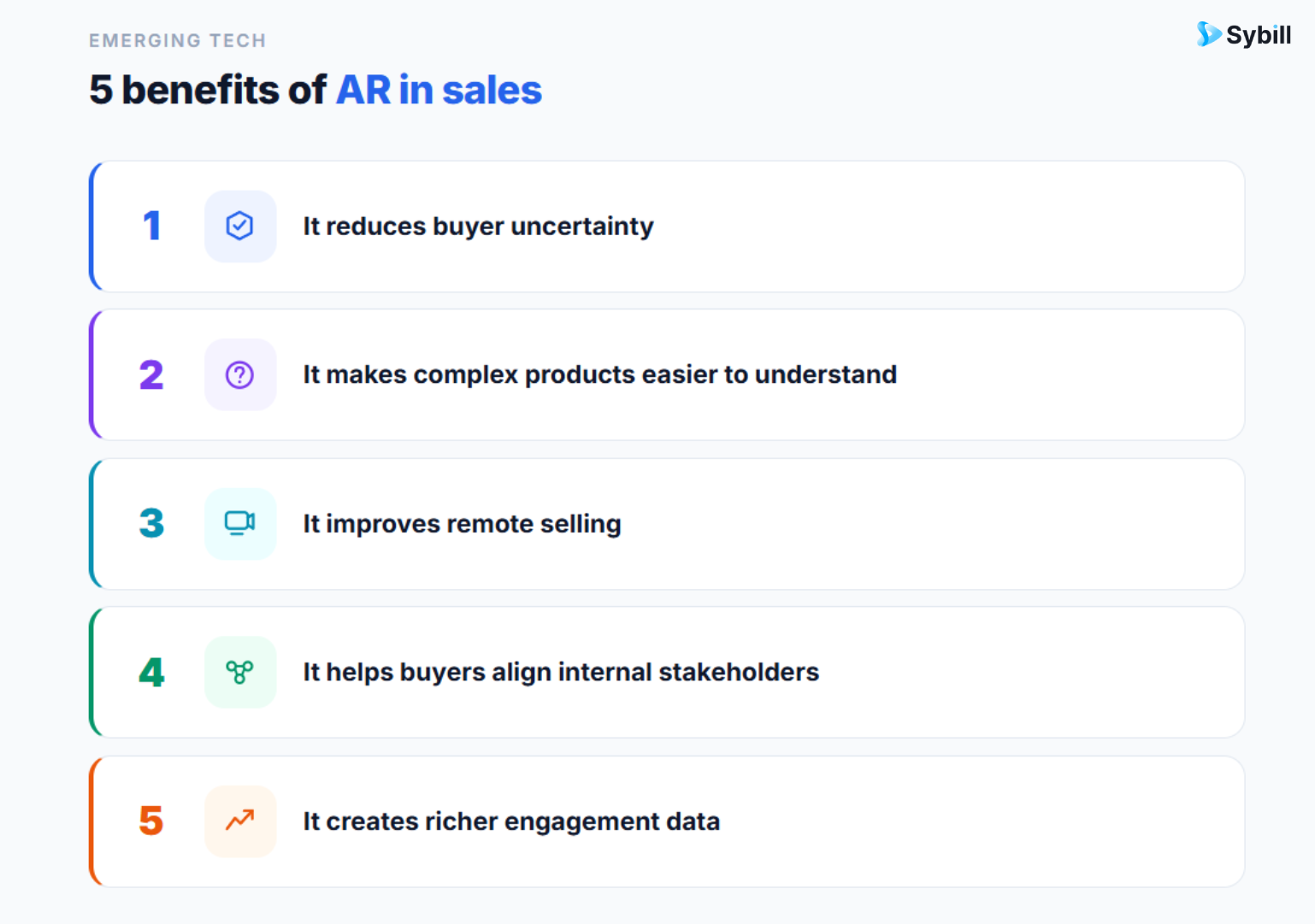 benefits of augmented reality in sales