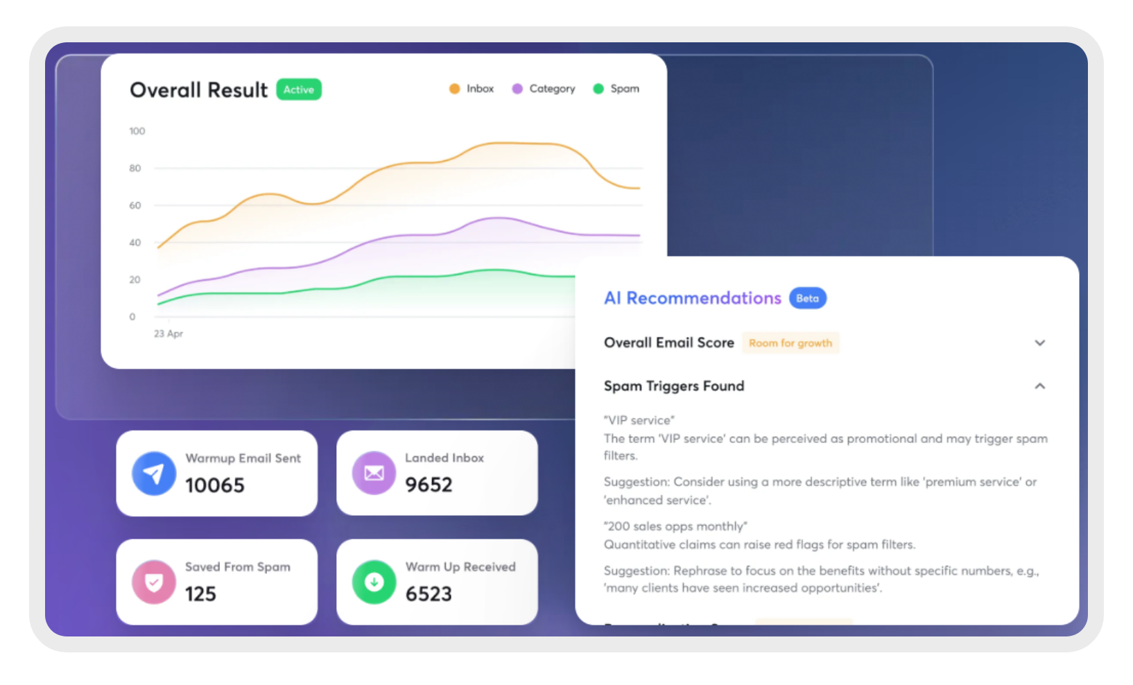 Instantly.ai cold email platform showing campaign sequence builder with step-level deliverability and reply analytics
