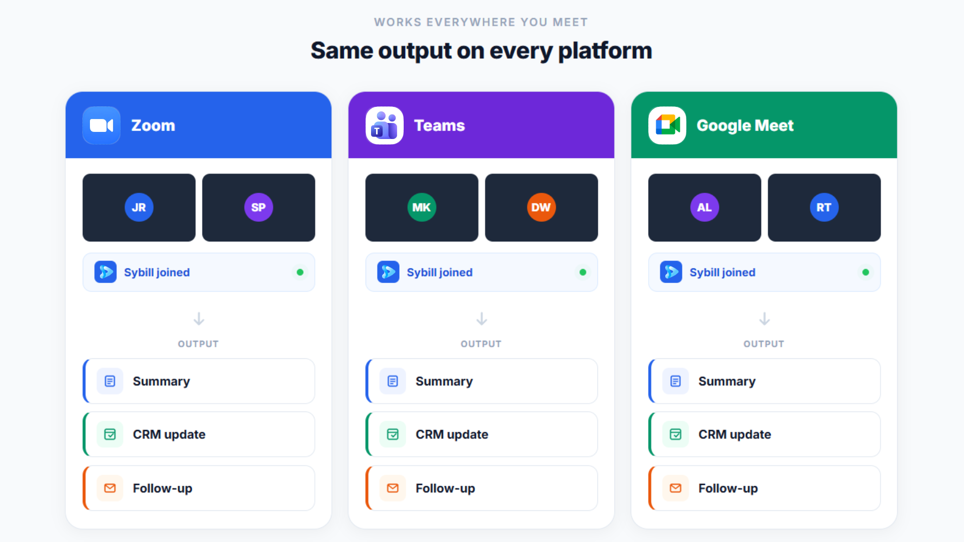 AI note taker for Zoom, Microsoft Teams, and Google Meet with automated CRM updates and follow-ups