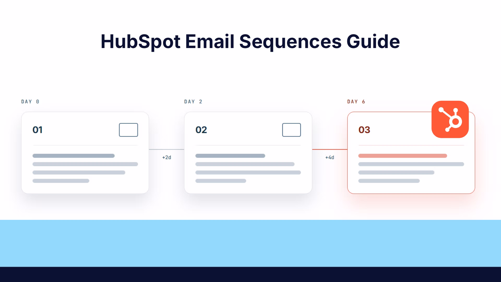 The five HubSpot email sequence setup steps