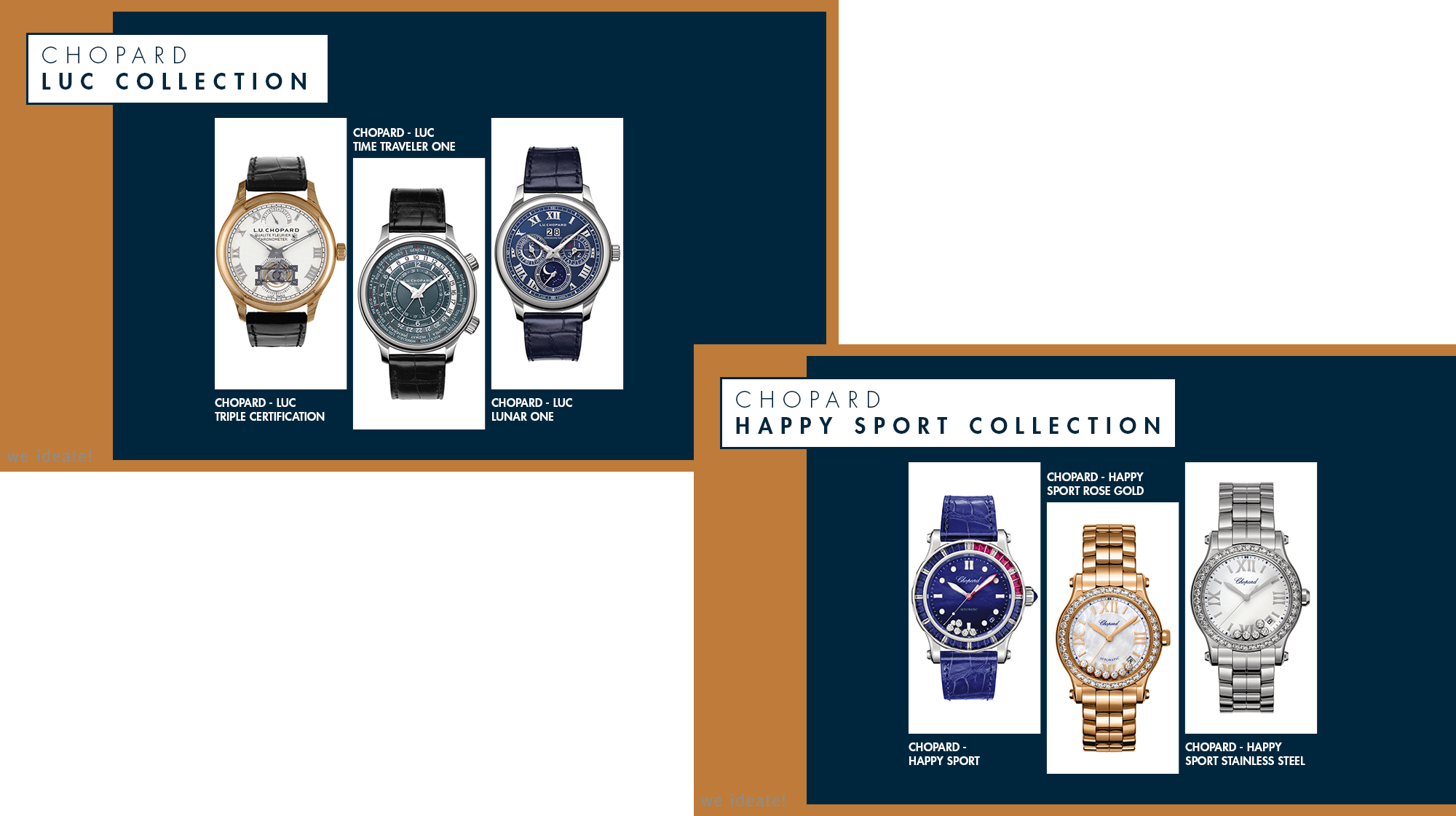 Timekeepers X Chopard