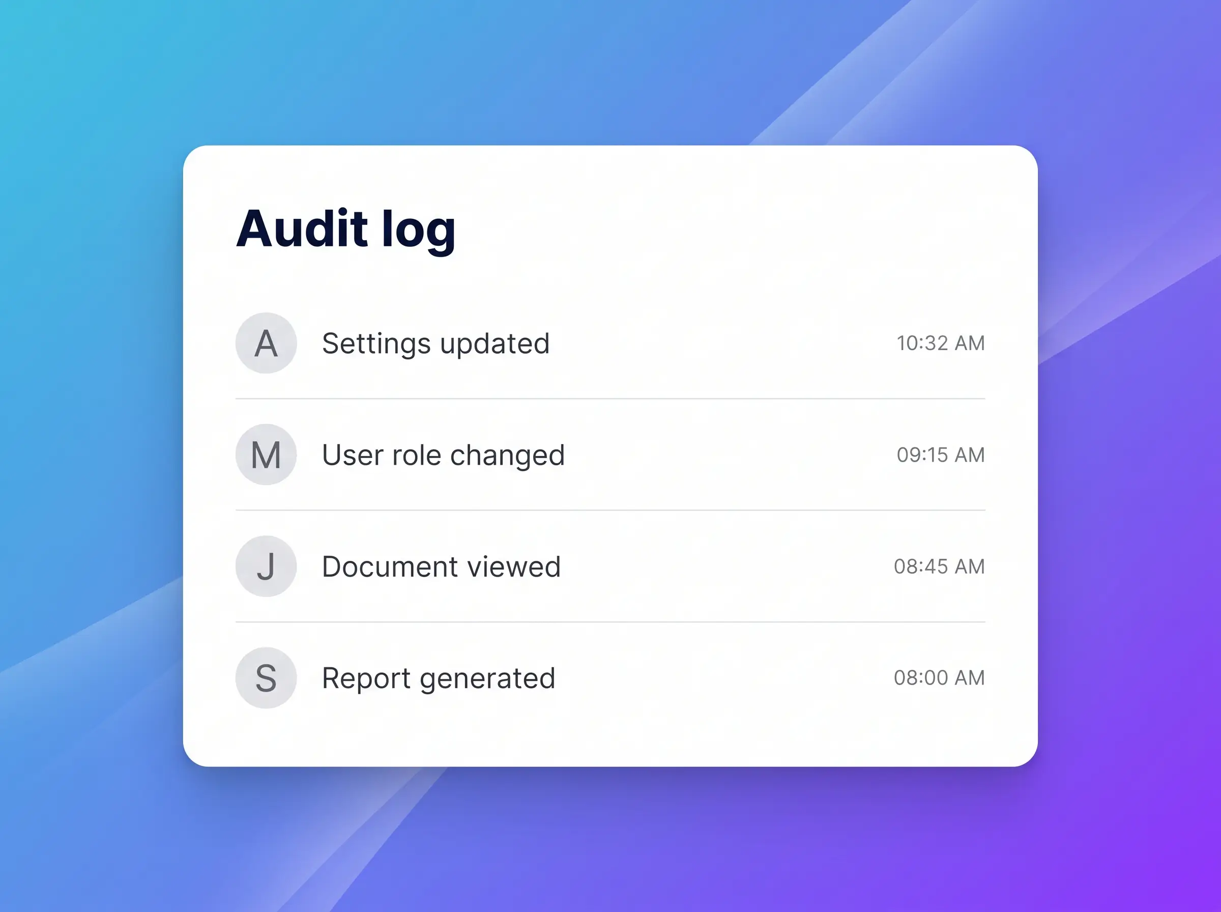 Full audit logs on every action