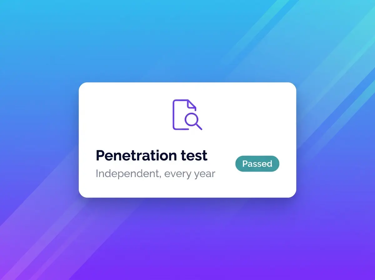 Annual penetration testing