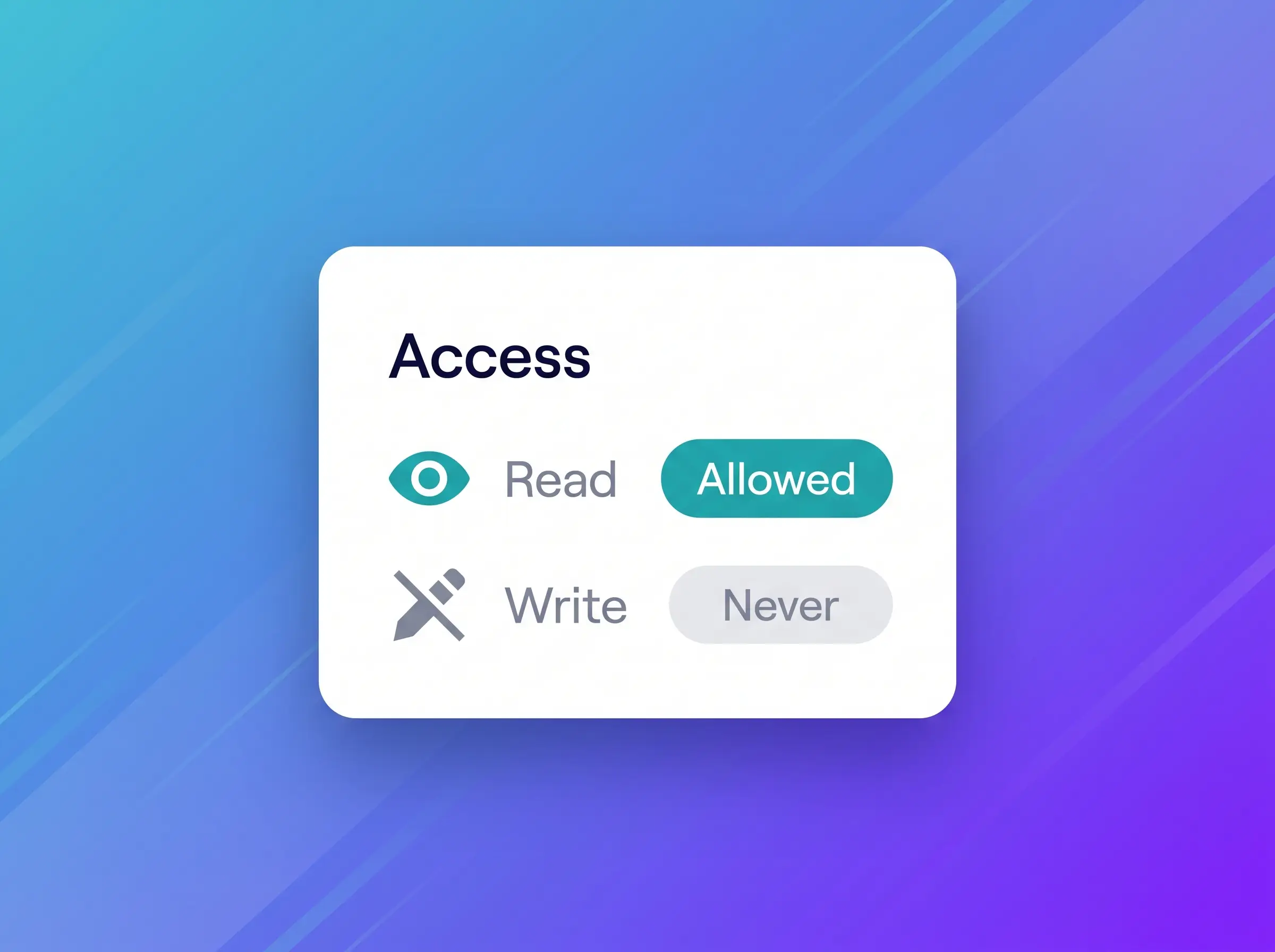 Read-only access to QuickBooks & Xero