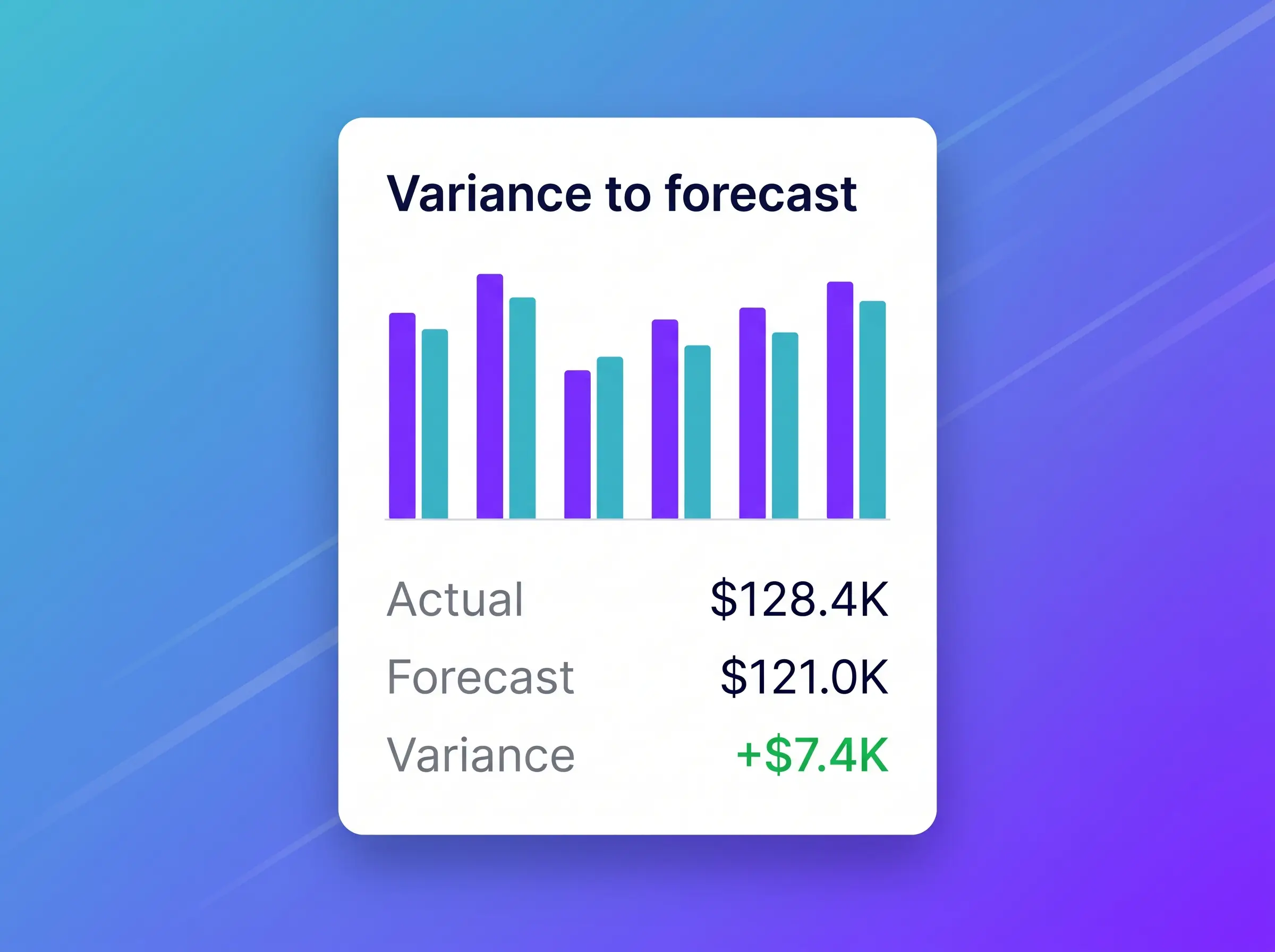 Better conversations, better financial decisions