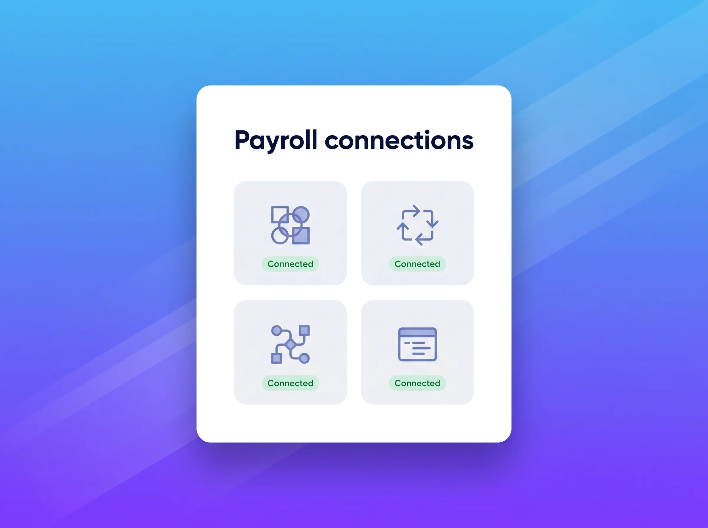 Real-time integrations with major payroll providers
