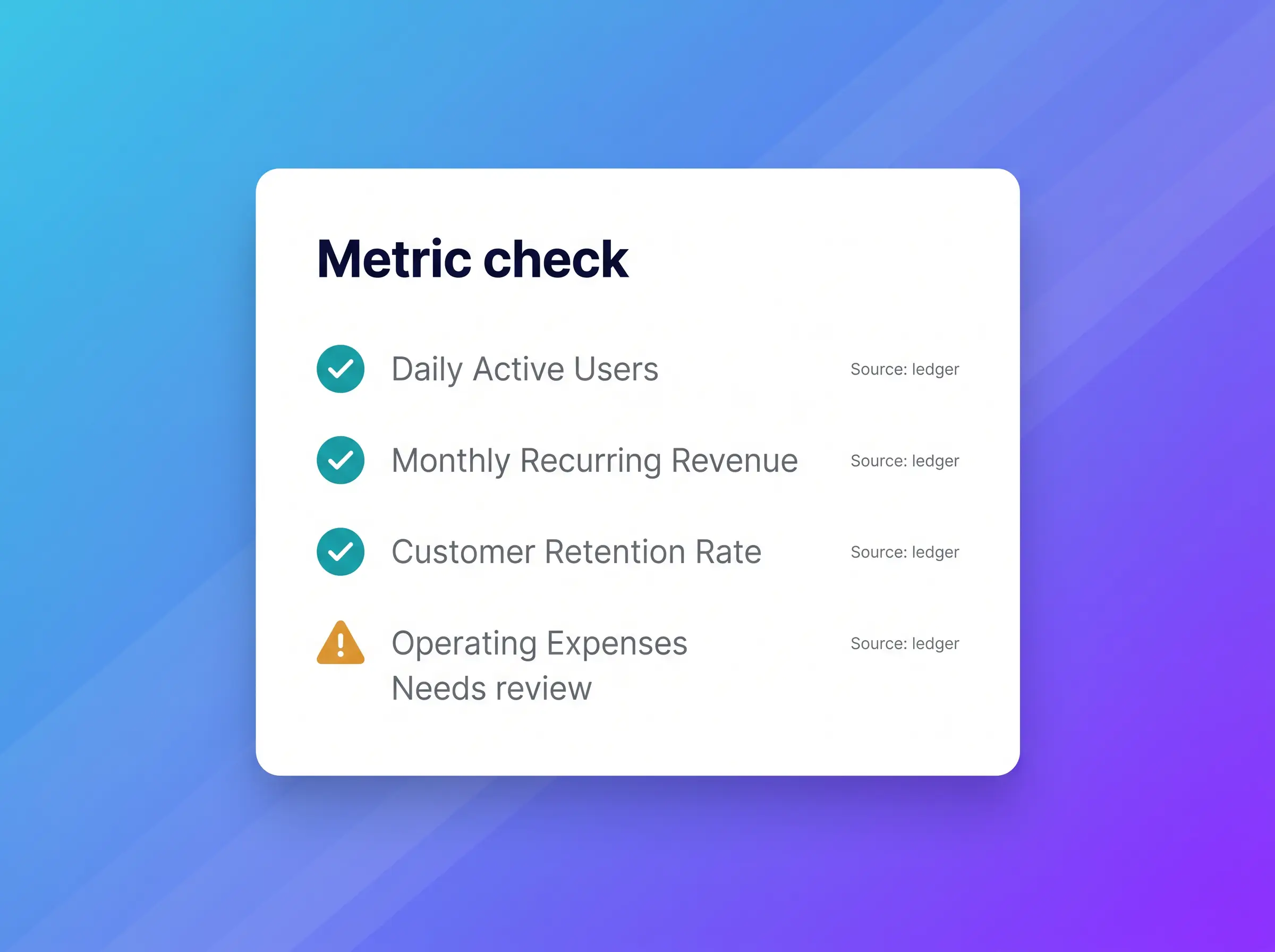 Error-proof your financial metrics