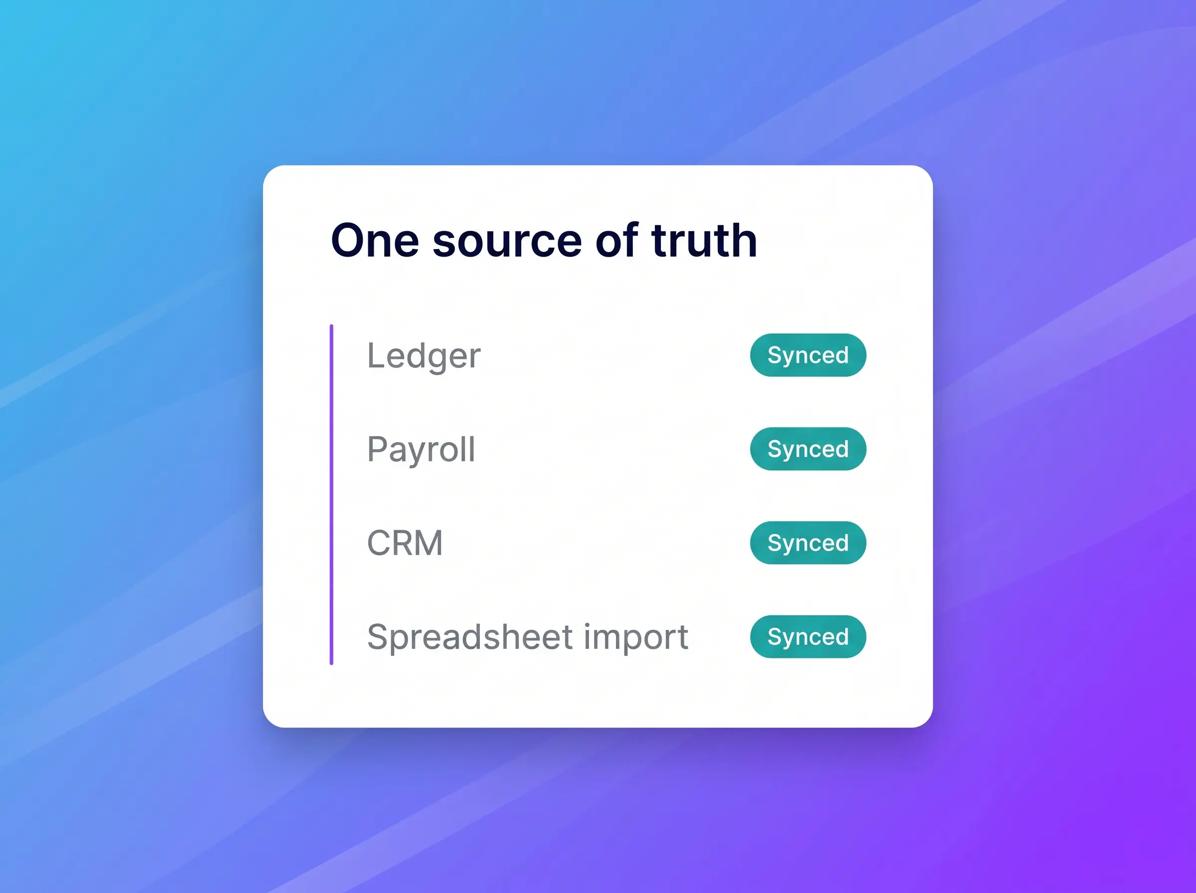 Single source of truth for all metrics, financial and non-financial