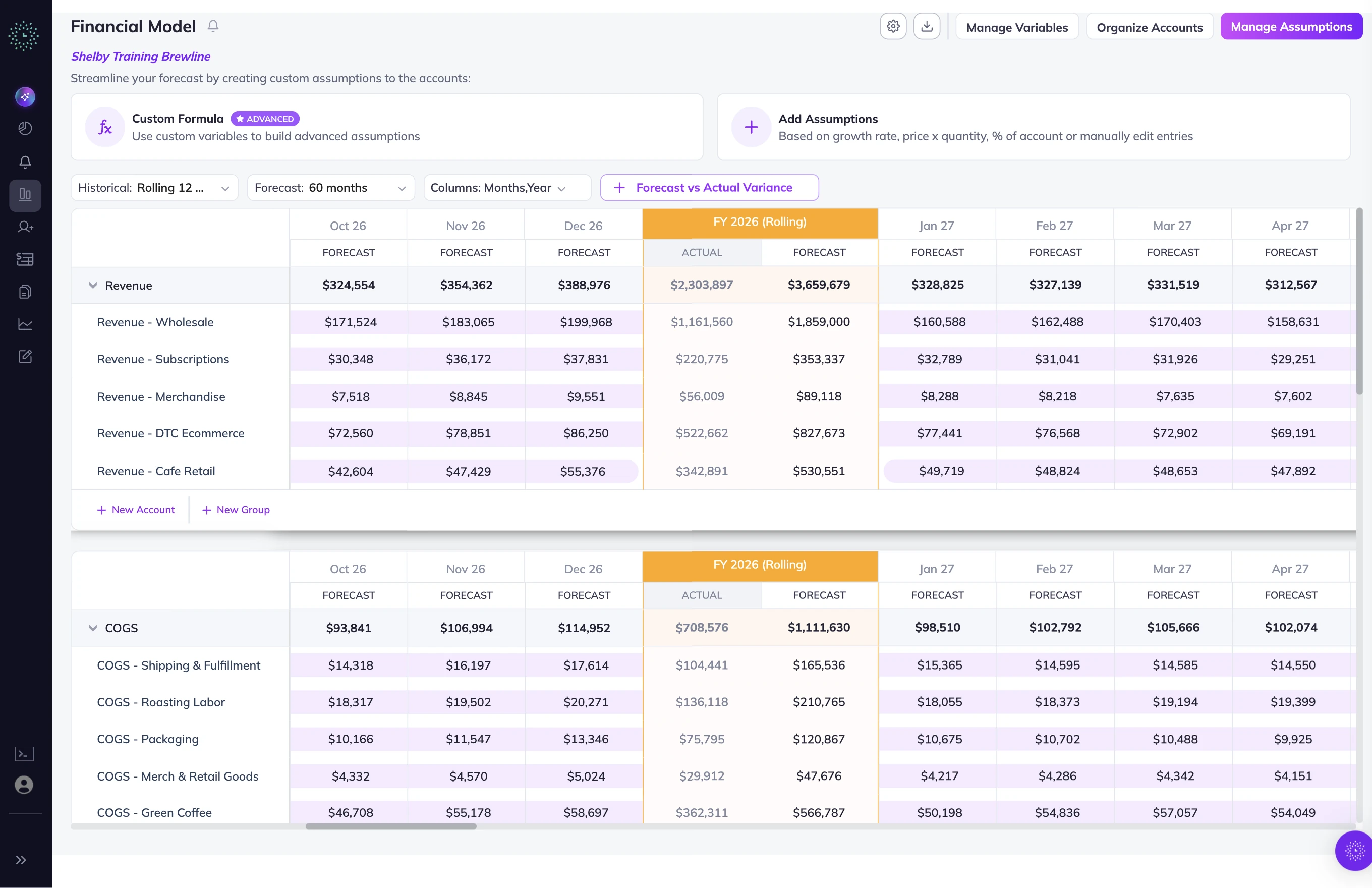 Clockwork financial model with monthly revenue and cost of goods forecasts built from growth assumptions